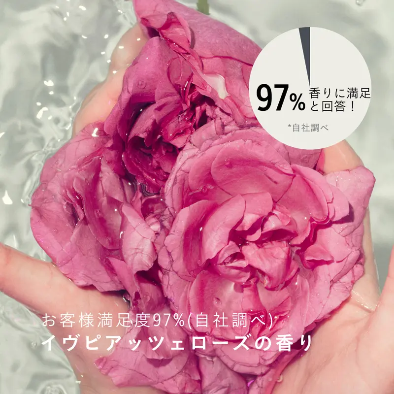 【初めてのデリケートボディウォッシュ250ml 】イヴピアッツェローズの香り／やさしく洗って、うるおす。 はじめてのフェムケアに。／生理・妊娠・出産・更年期・閉経すべての女性のライフステージに寄り添う