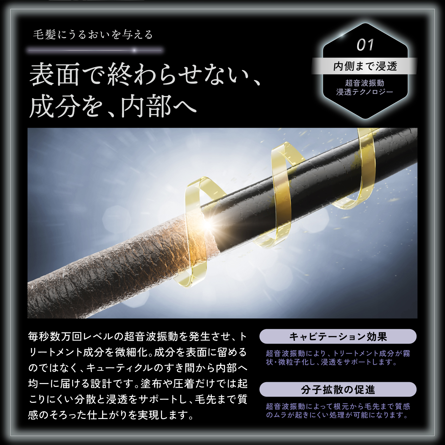 KYOGOKU ナノンルクケラチントリ-トメントアイロン