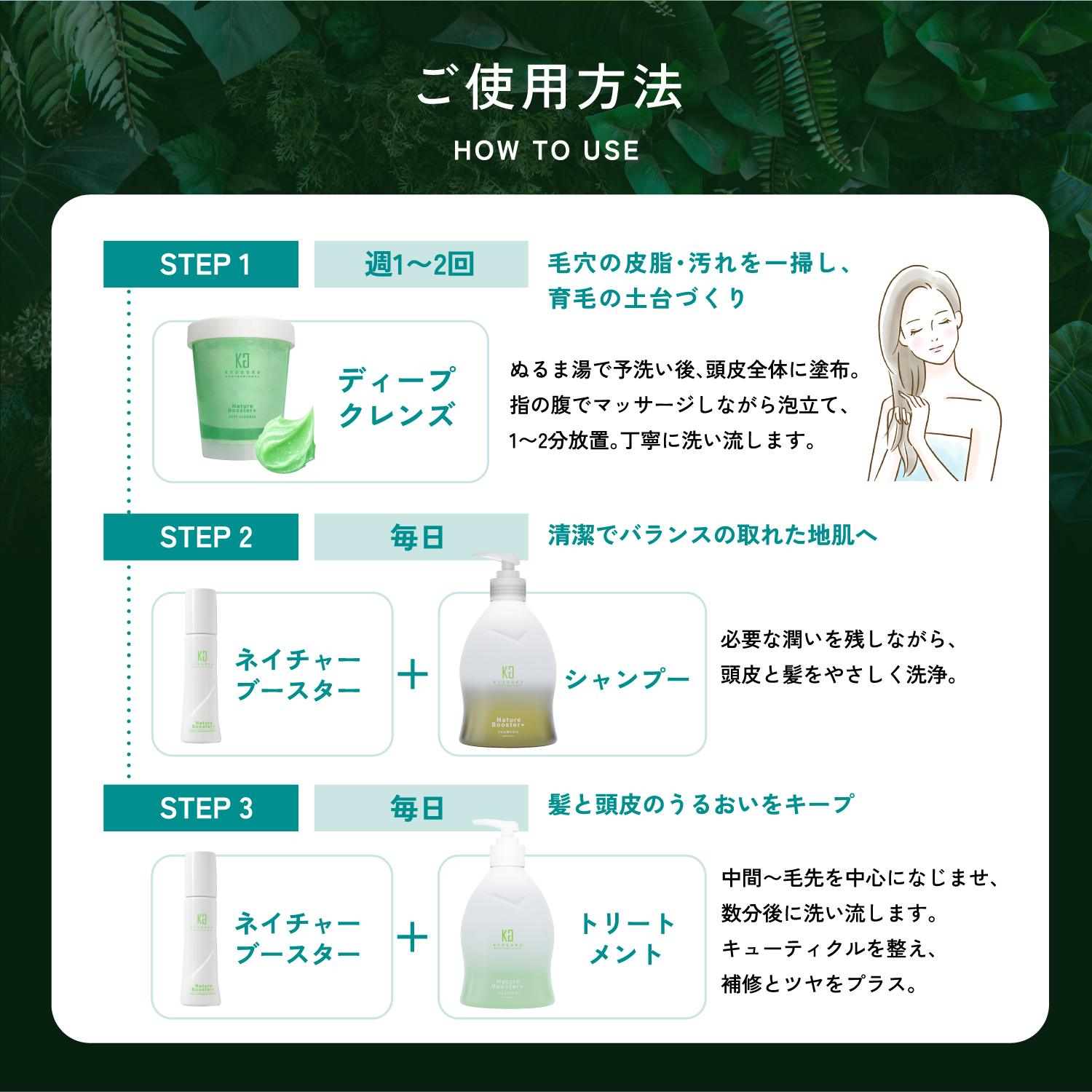 KYOGOKU ネイチャーブースターディープクレンズ