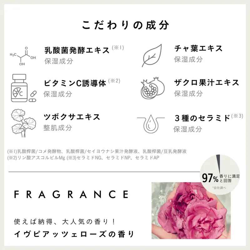 【初めてのデリケートボディウォッシュ250ml 】イヴピアッツェローズの香り／やさしく洗って、うるおす。 はじめてのフェムケアに。／生理・妊娠・出産・更年期・閉経すべての女性のライフステージに寄り添う