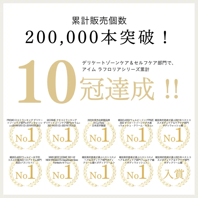 【ボディクリーム150g】 しっとりりさらさらイヴピアッツェローズの香り