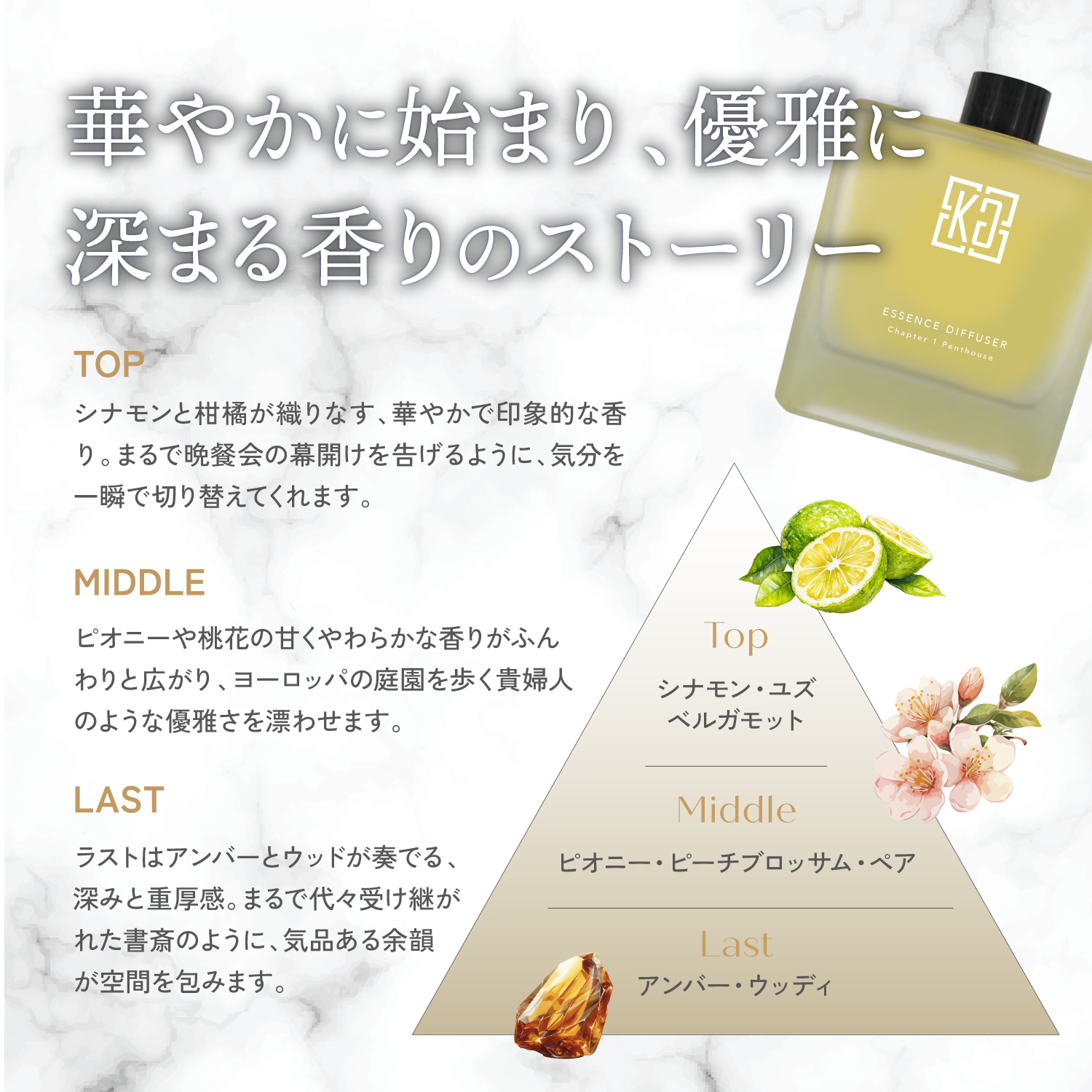 KYOGOKUディフューザー（チャプーター1)ペントハウス