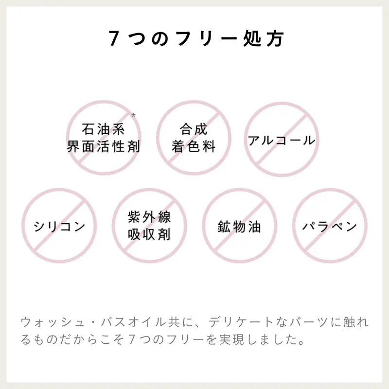 【ブライトニングジェル】デリケートブライトニングセラムN30ml  イヴピアッツェローズの香り／医薬部外品／くすみ／ トーンアップ／顔・脇・背中・デリケートゾーン・かかと