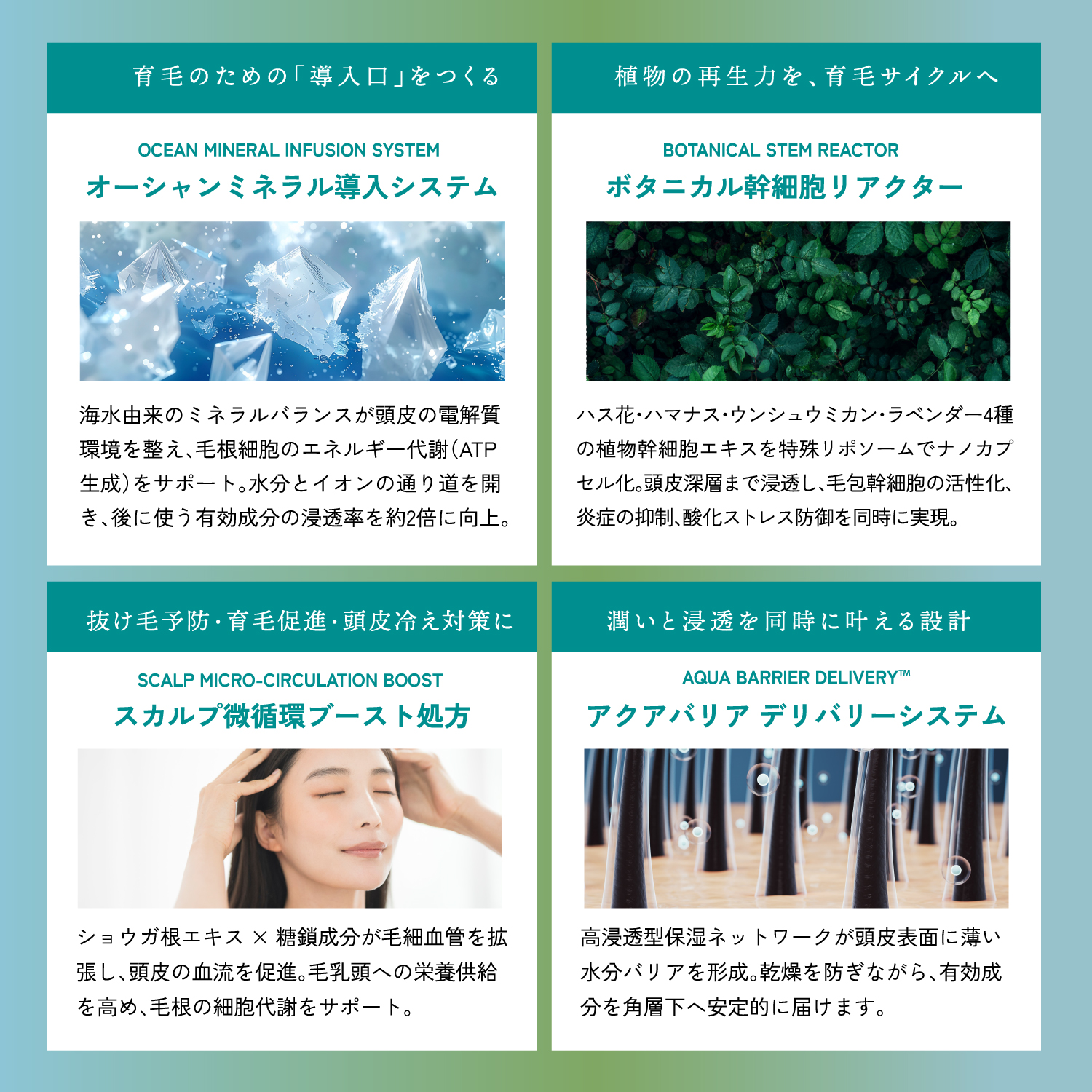 KYOGOKU ネイチャーブースターディープクレンズ