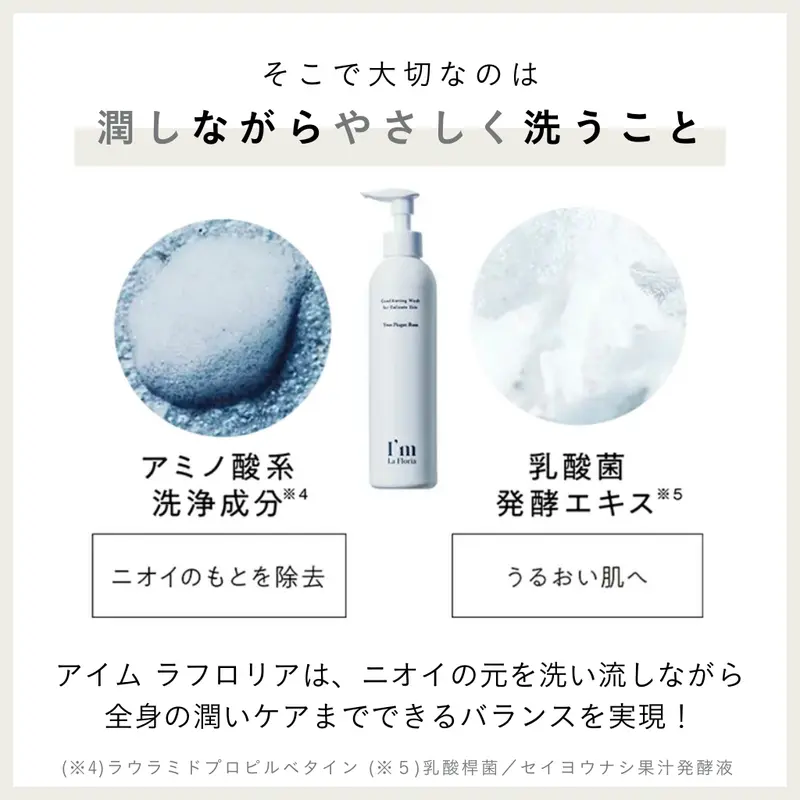 【初めてのデリケートボディウォッシュ250ml 】イヴピアッツェローズの香り／やさしく洗って、うるおす。 はじめてのフェムケアに。／生理・妊娠・出産・更年期・閉経すべての女性のライフステージに寄り添う