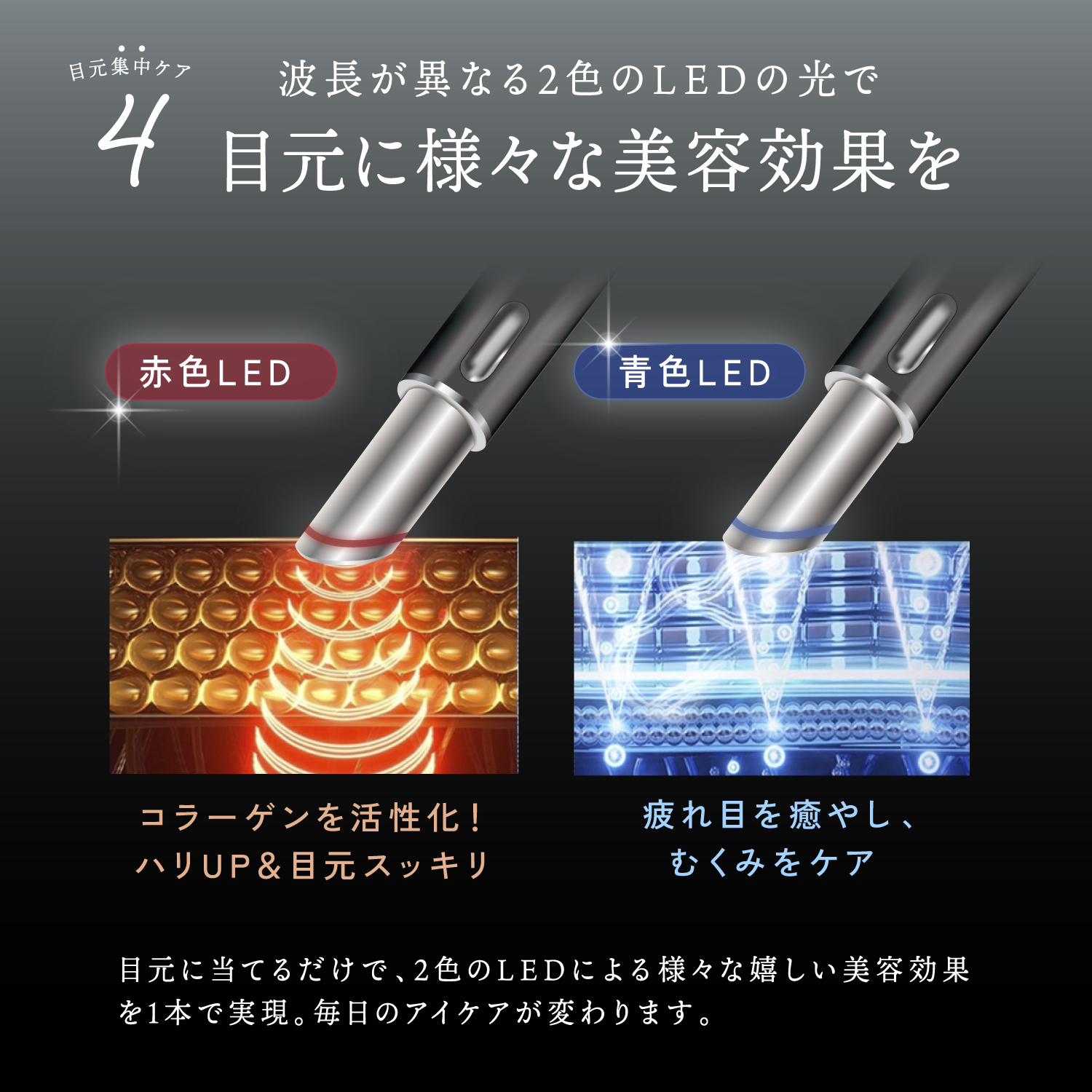 KYOGOKU アイシンク 目元美顔器