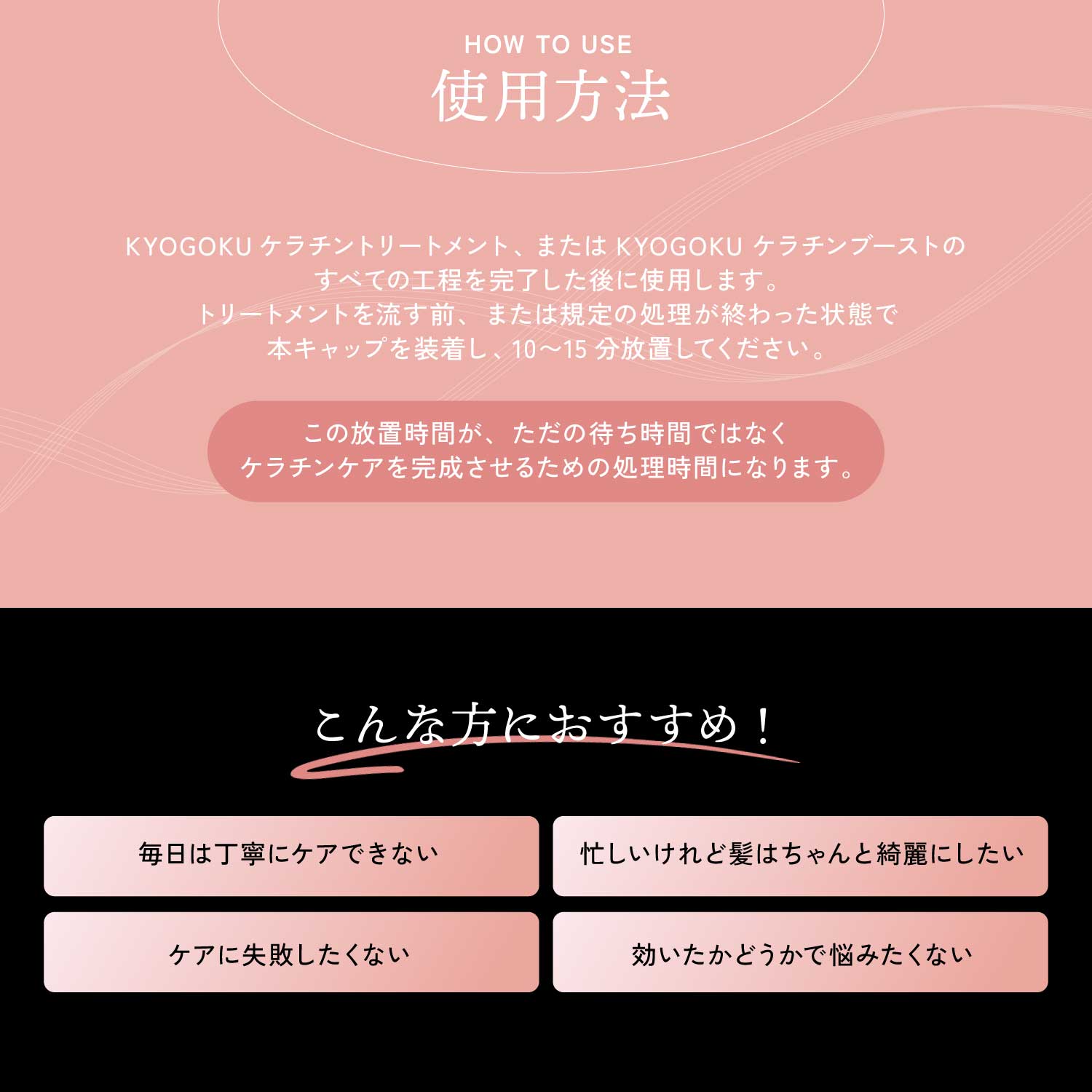 KYOGOKU ケラチンヘアマスクキャップ