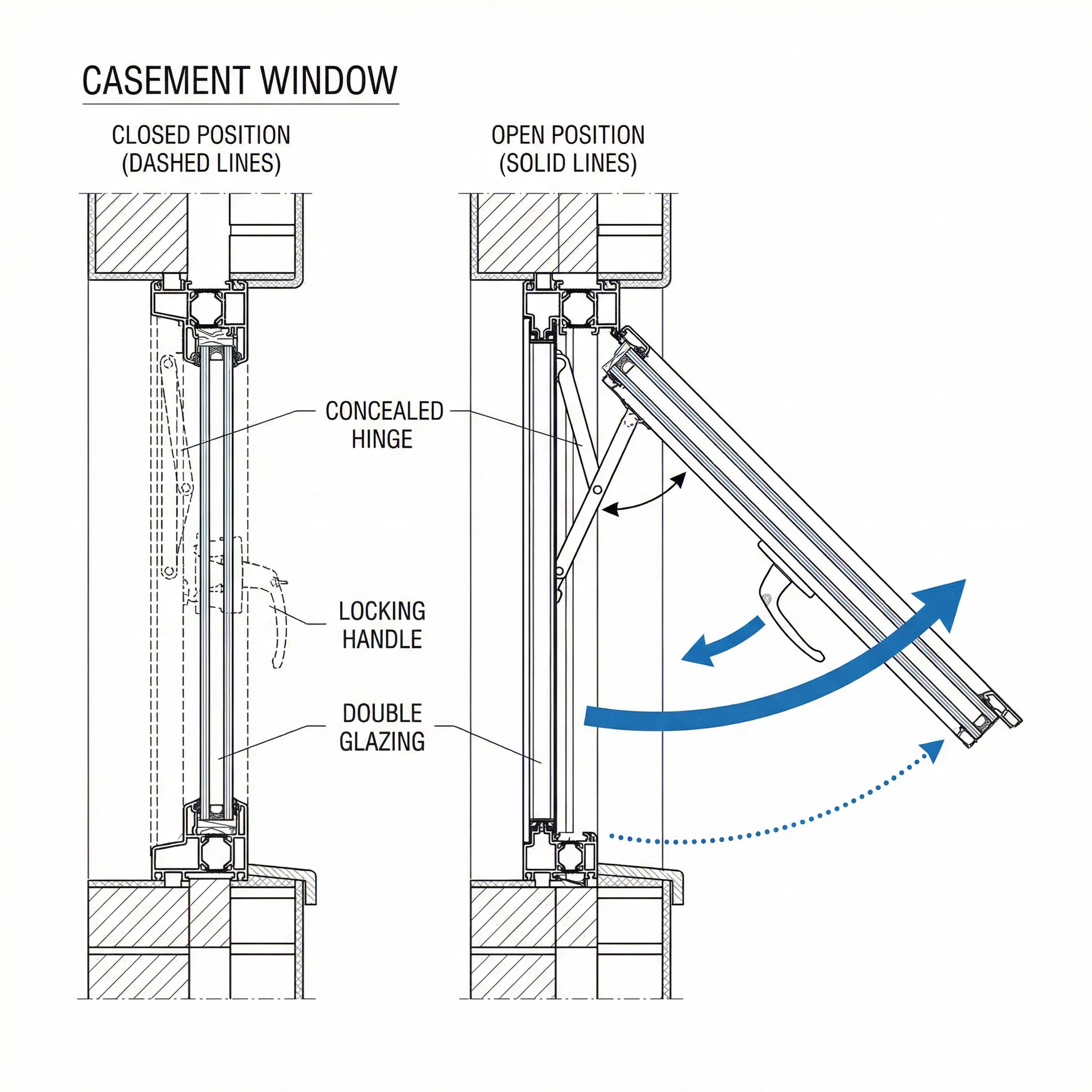 Casement Window — Technical Opening Diagram