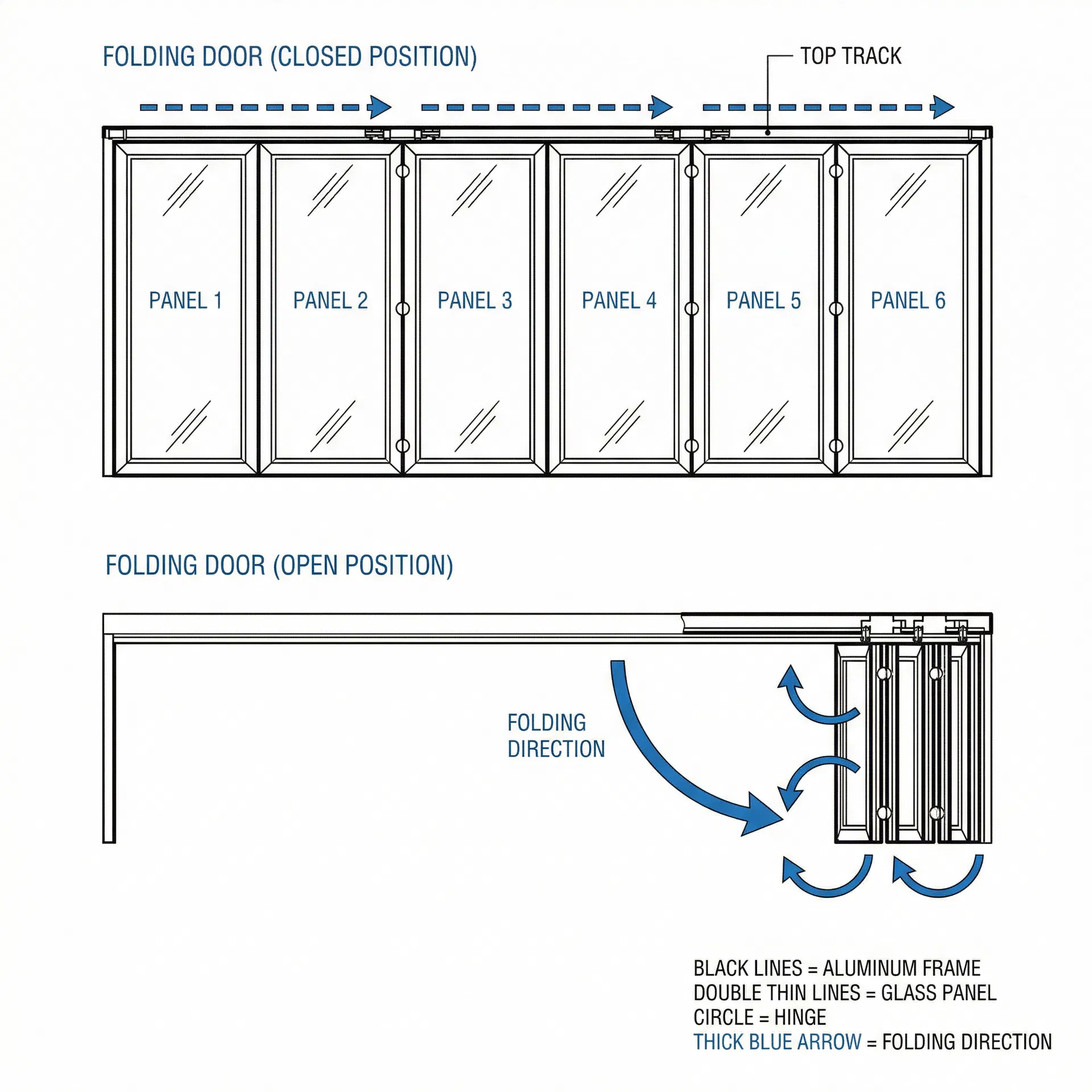 Folding Door — Bi-Fold Accordion System
