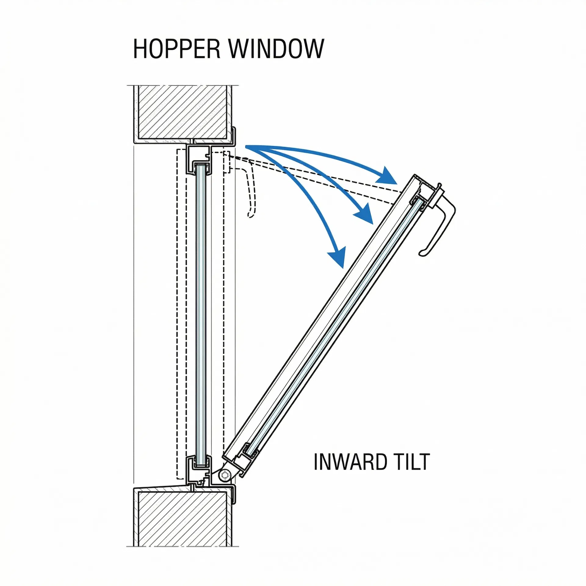 Hopper Window — Bottom-Hinged Inward Tilt