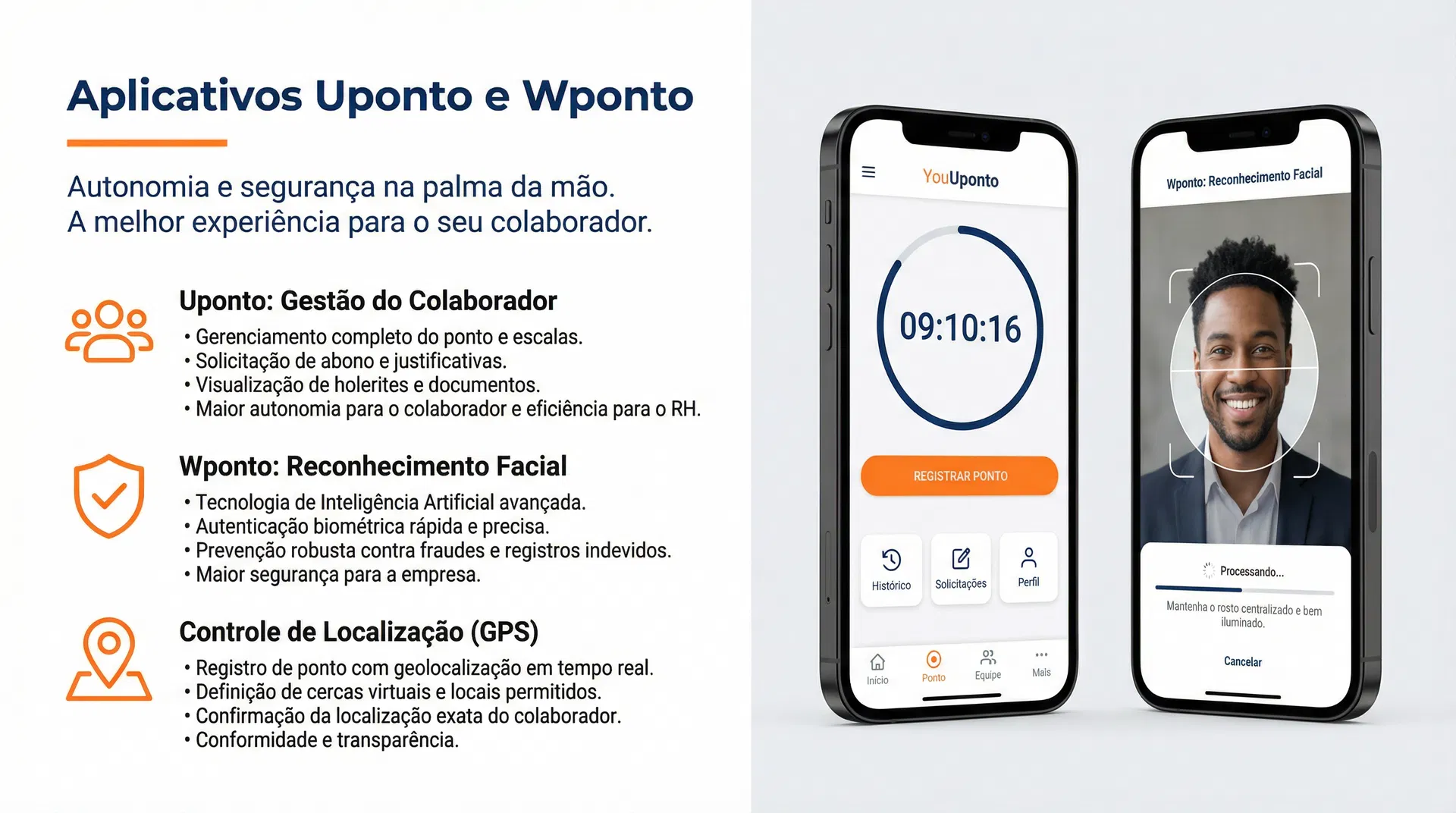 Aplicativos Uponto e Wponto