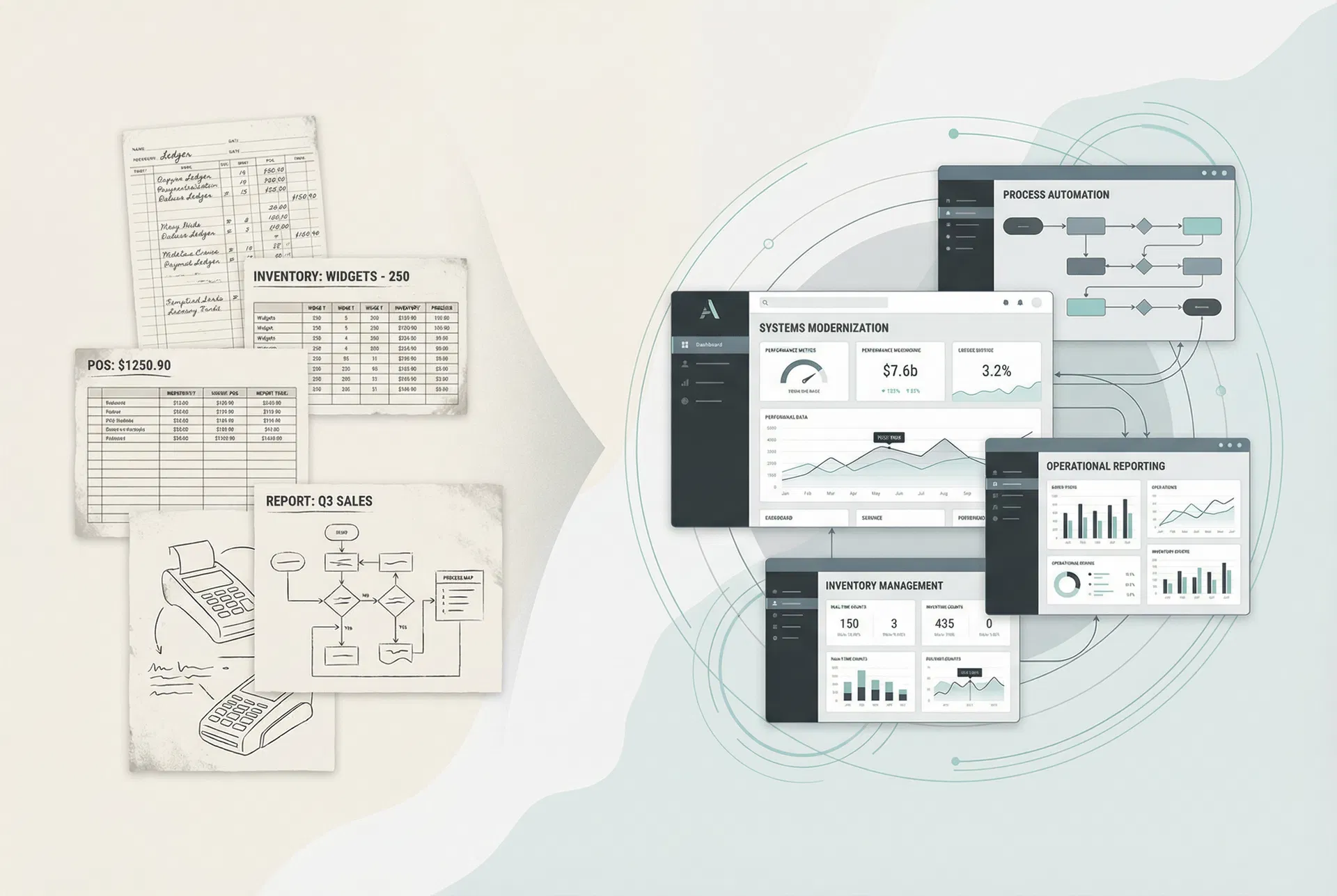 Adjunct Analytics services illustration
