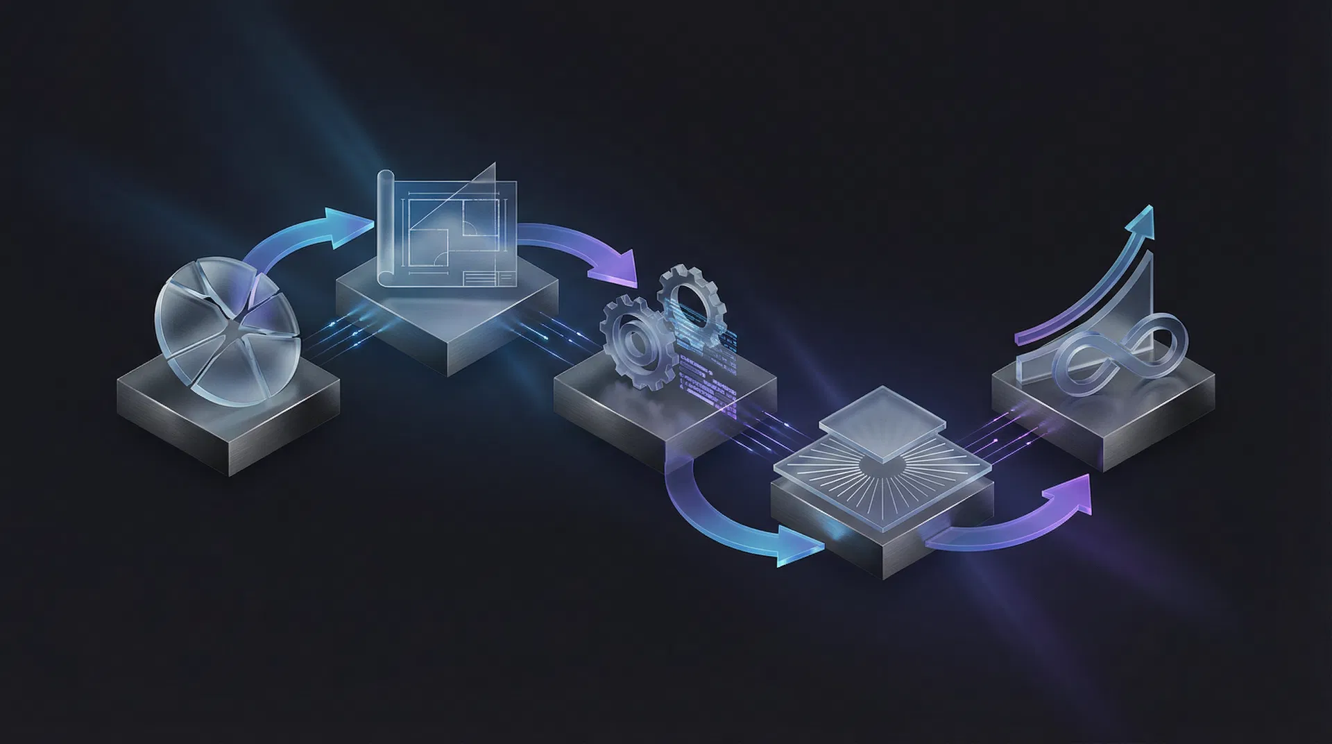 PROCUREXIA Implementation