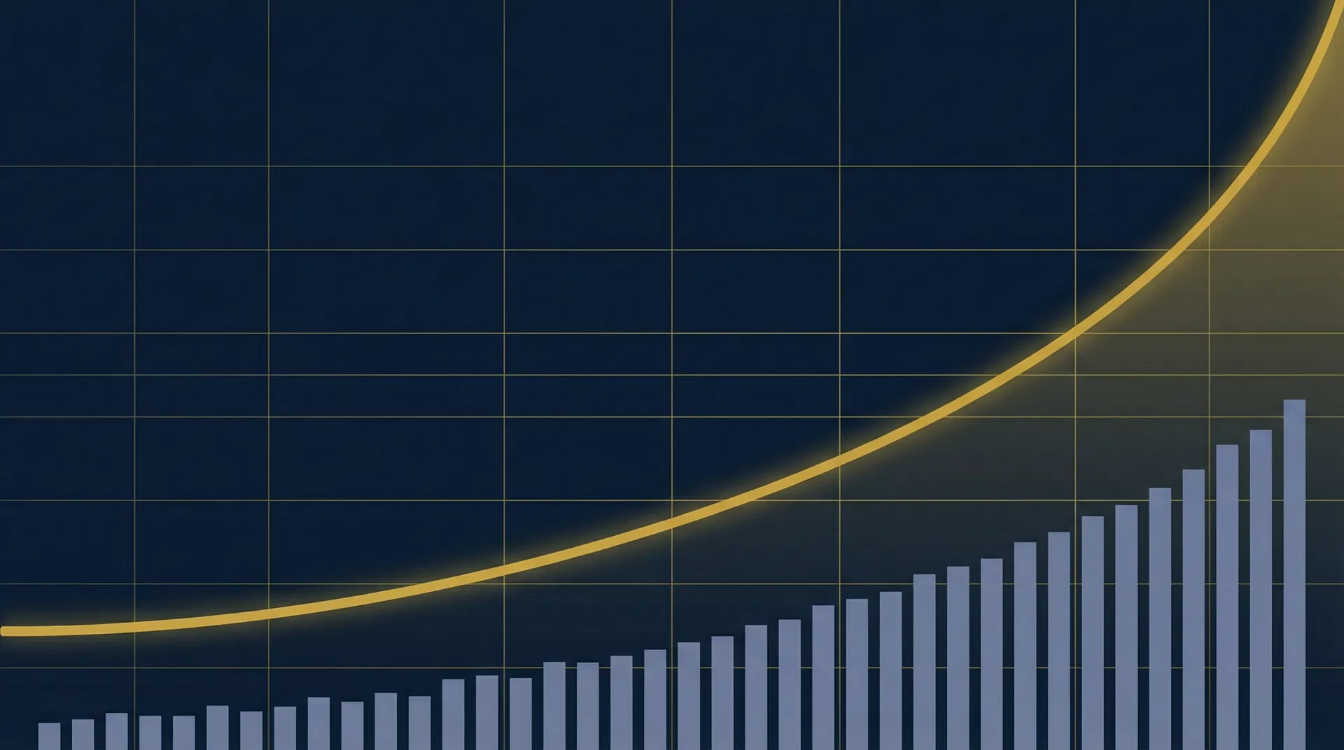Wight Index acceleration chart