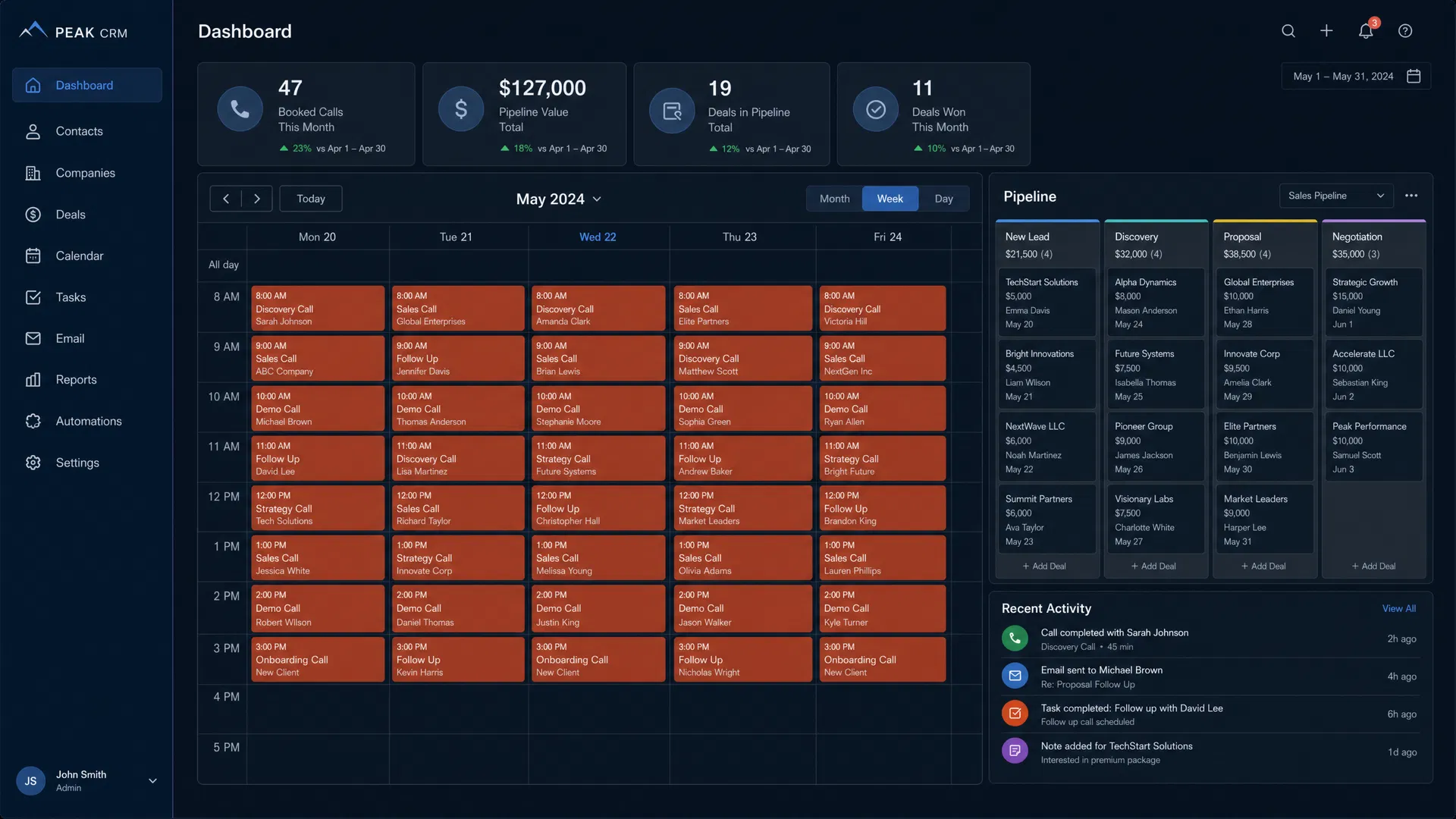 CRM Dashboard