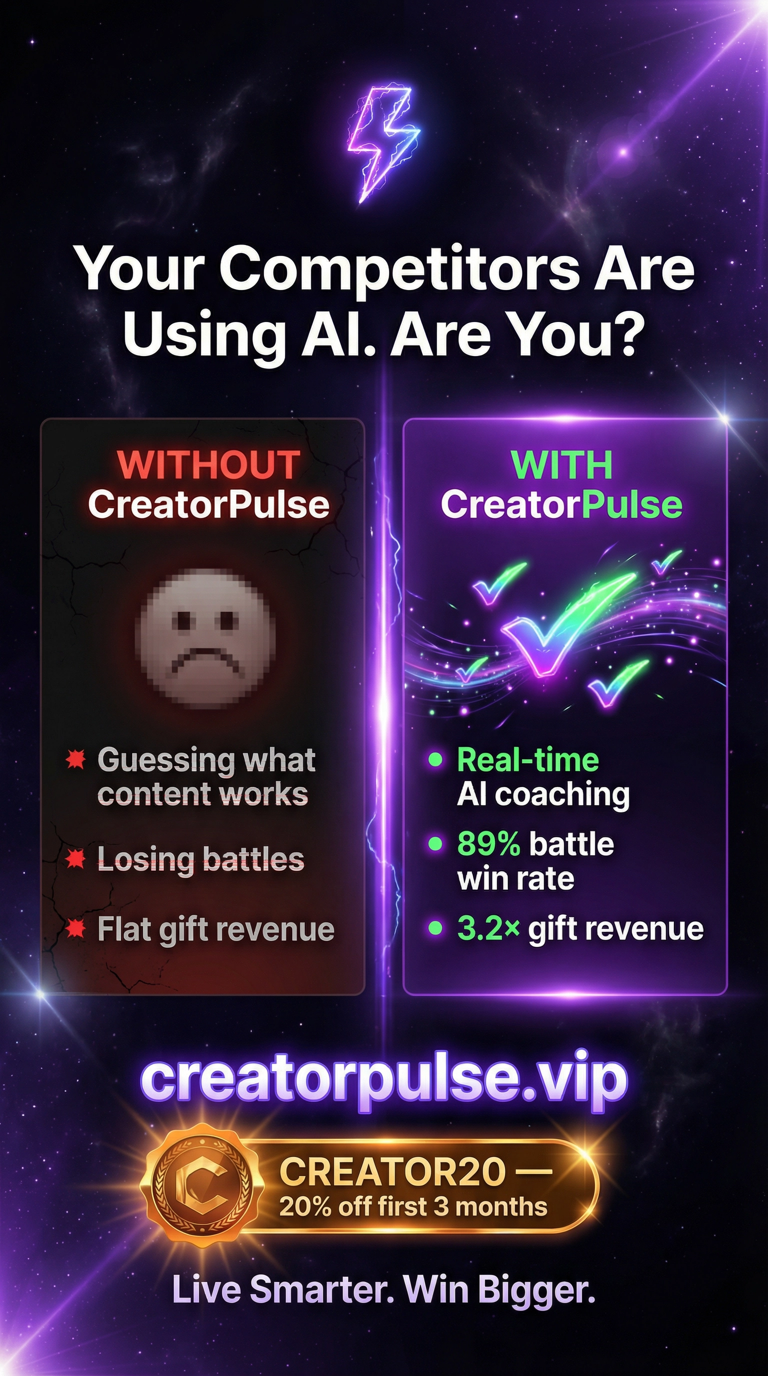 Ad 2 — Competitors Using AI