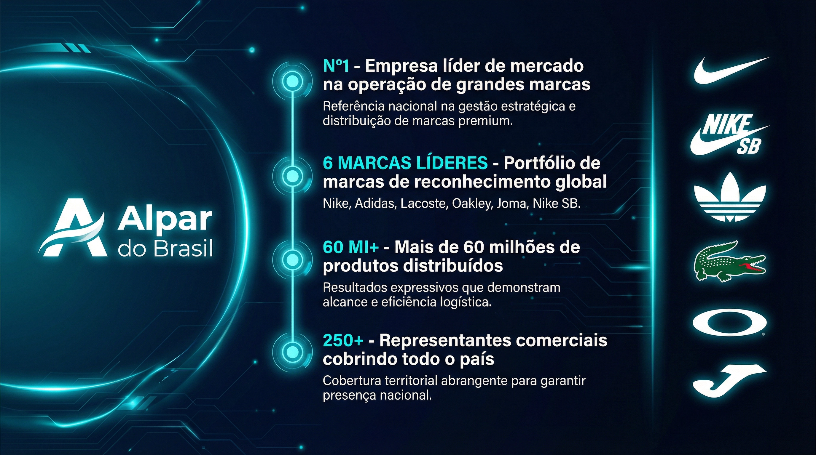 Alpar do Brasil - Case Study