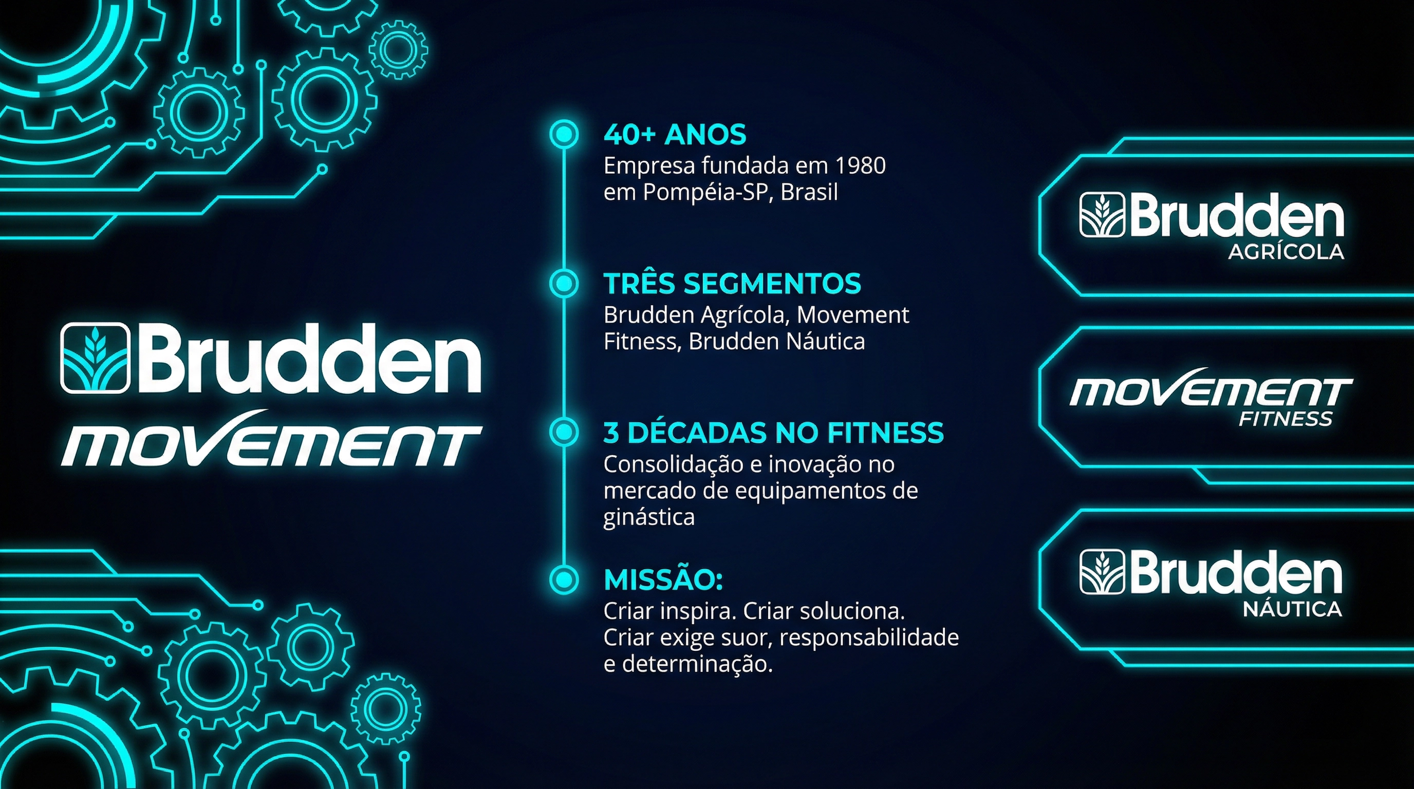 Brudden/Movement - Case Study