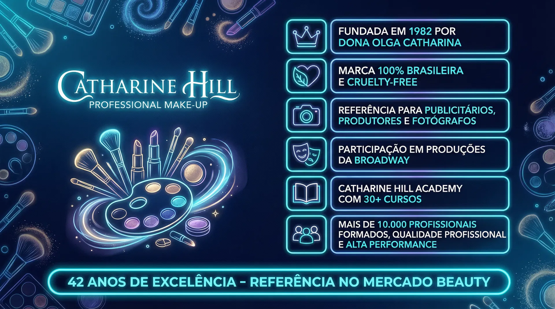 Catharine Hill - Case Study