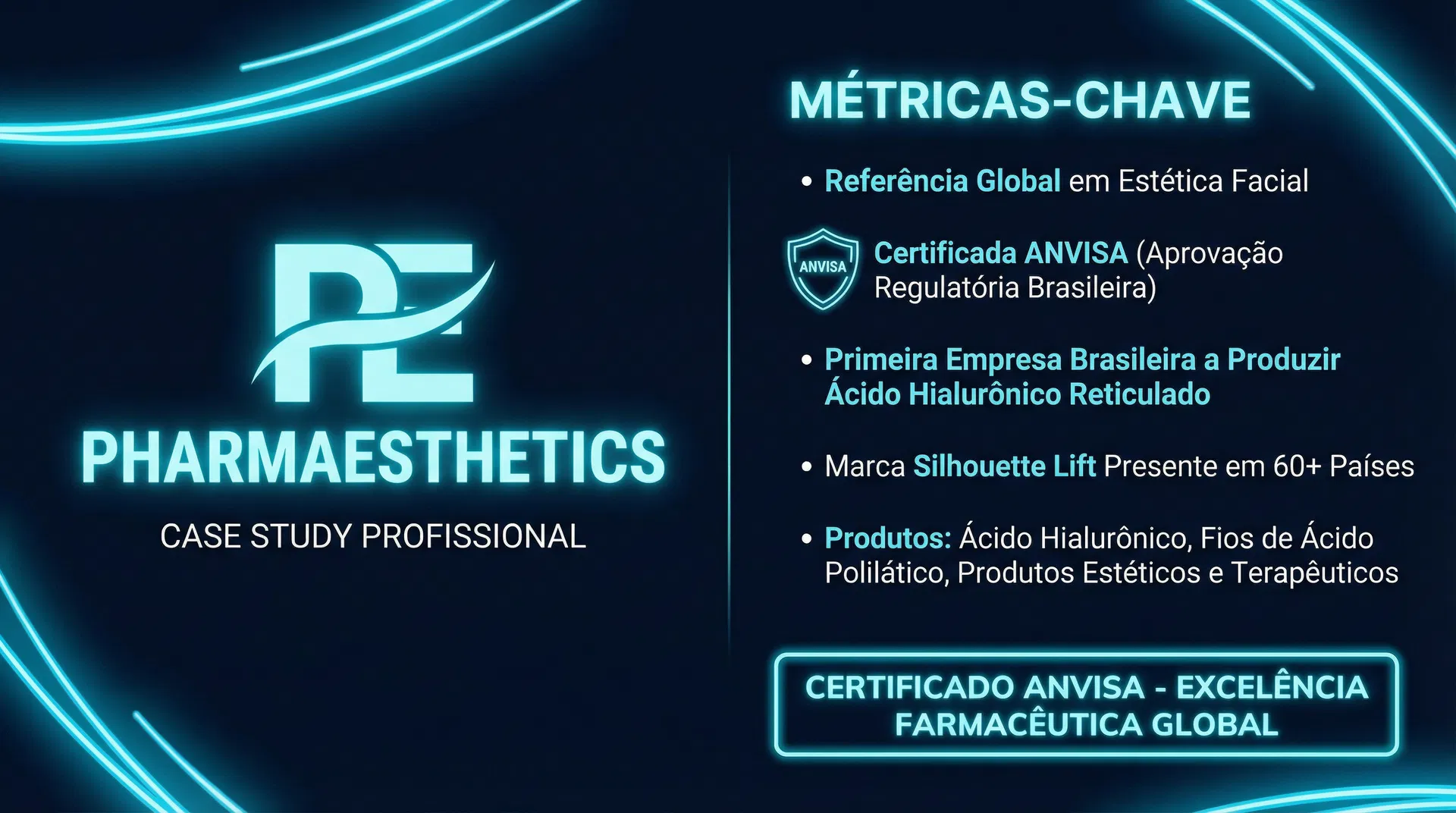 Pharmaesthetics - Case Study