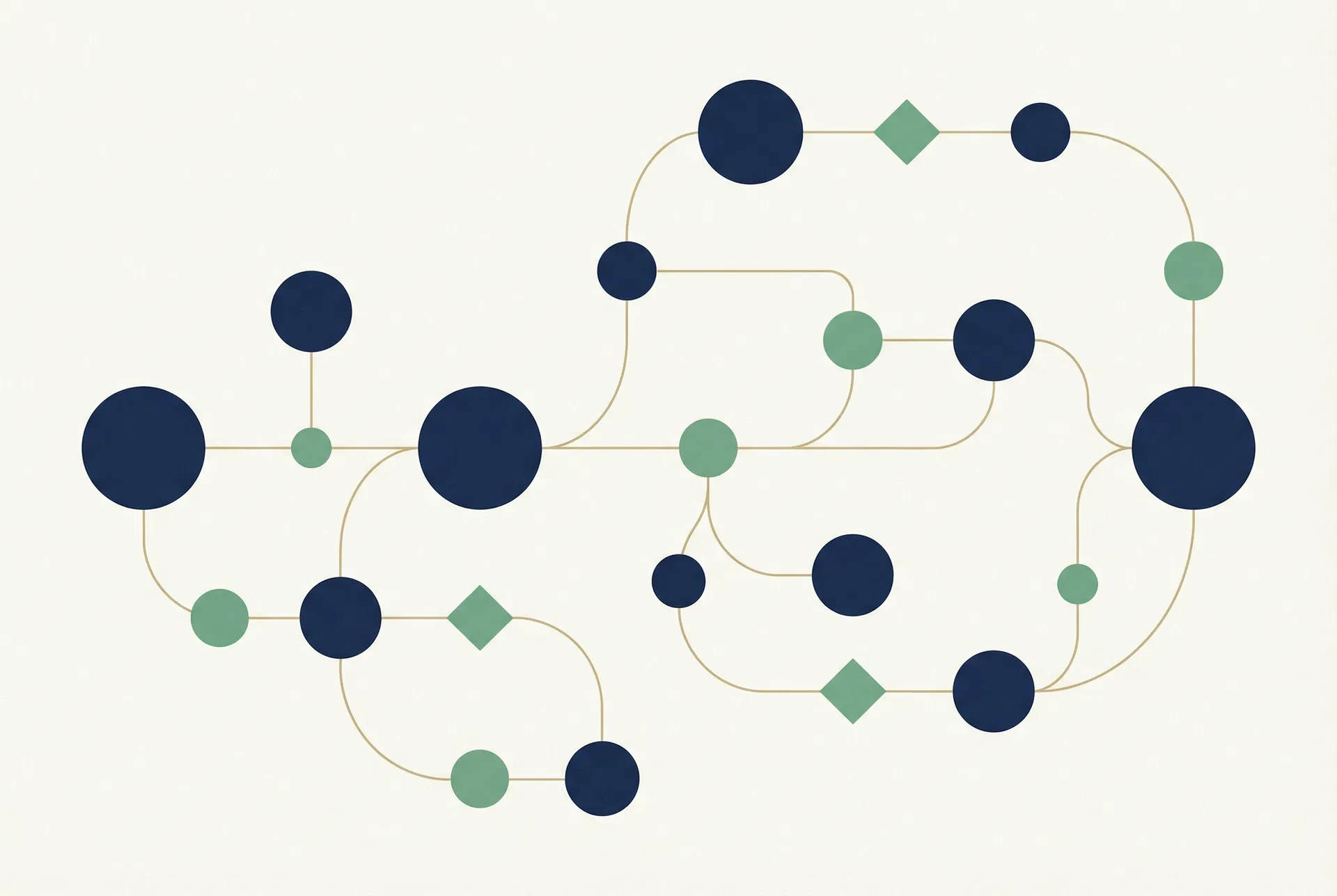 教育改善・研修設計支援