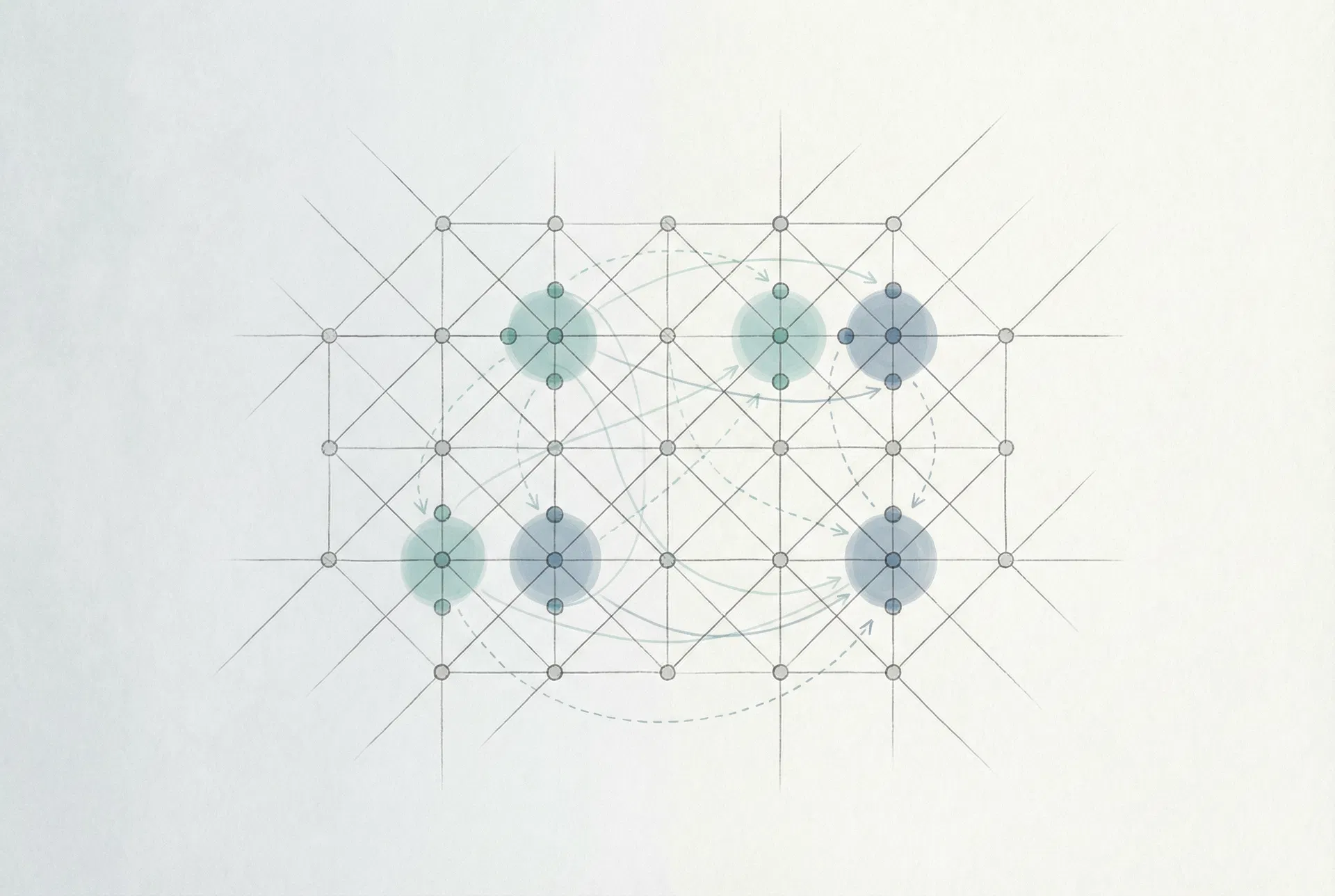 Research framework visualization