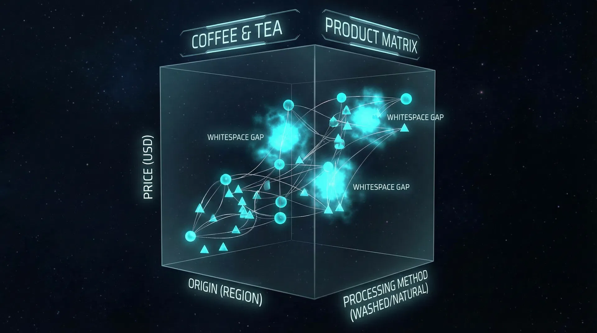 Synapse data visualization