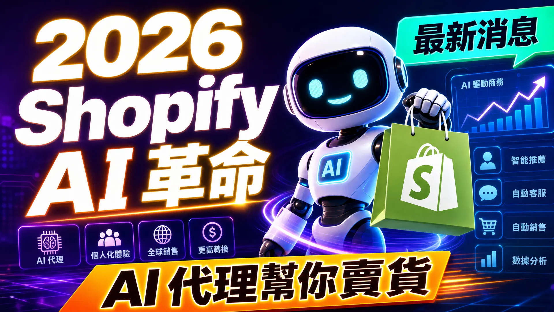 Shopify 2026 最大變革：AI 代理幫你賣貨，電商格局正在重寫