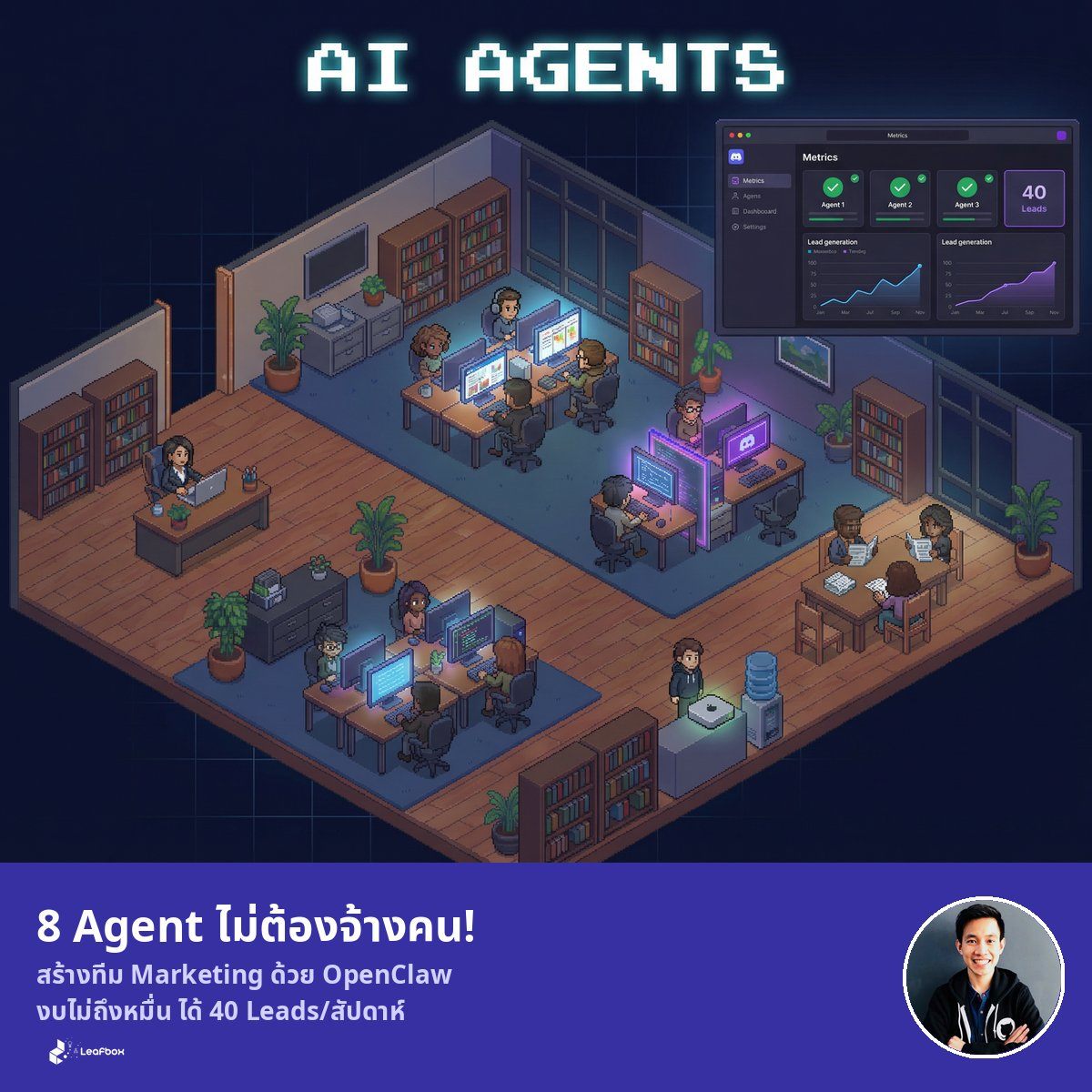 สร้างทีม Marketing ด้วย AI 8 ตัว ด้วยงบไม่ถึงหมื่นบาทต่อเดือน กรณีศึกษา Max Mitcham