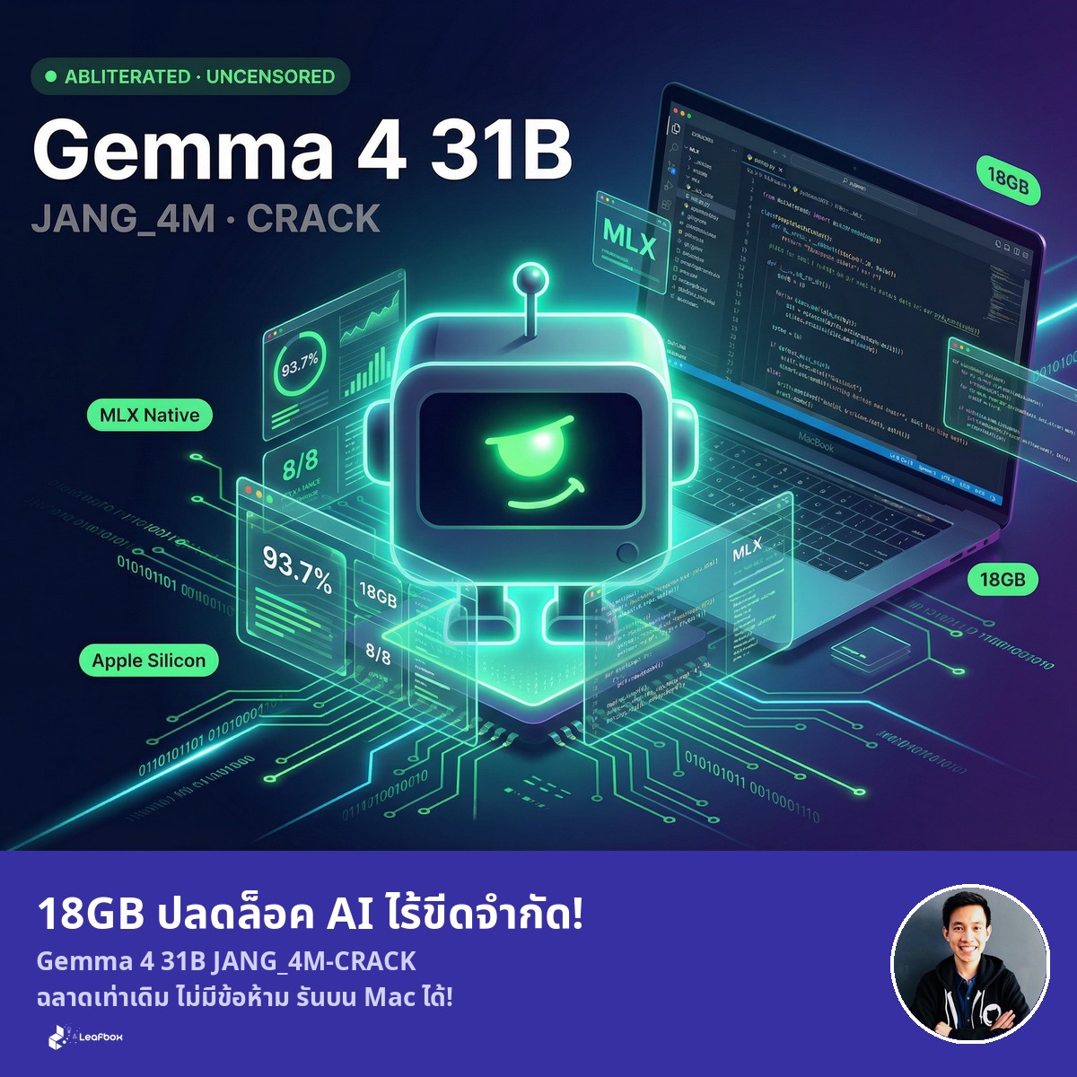 โมเดล AI 31B ที่ฉลาดเท่าเดิม แต่ไม่มีข้อห้ามแม้แต่ข้อเดียว! Gemma-4-31B-JANG_4M-CRACK