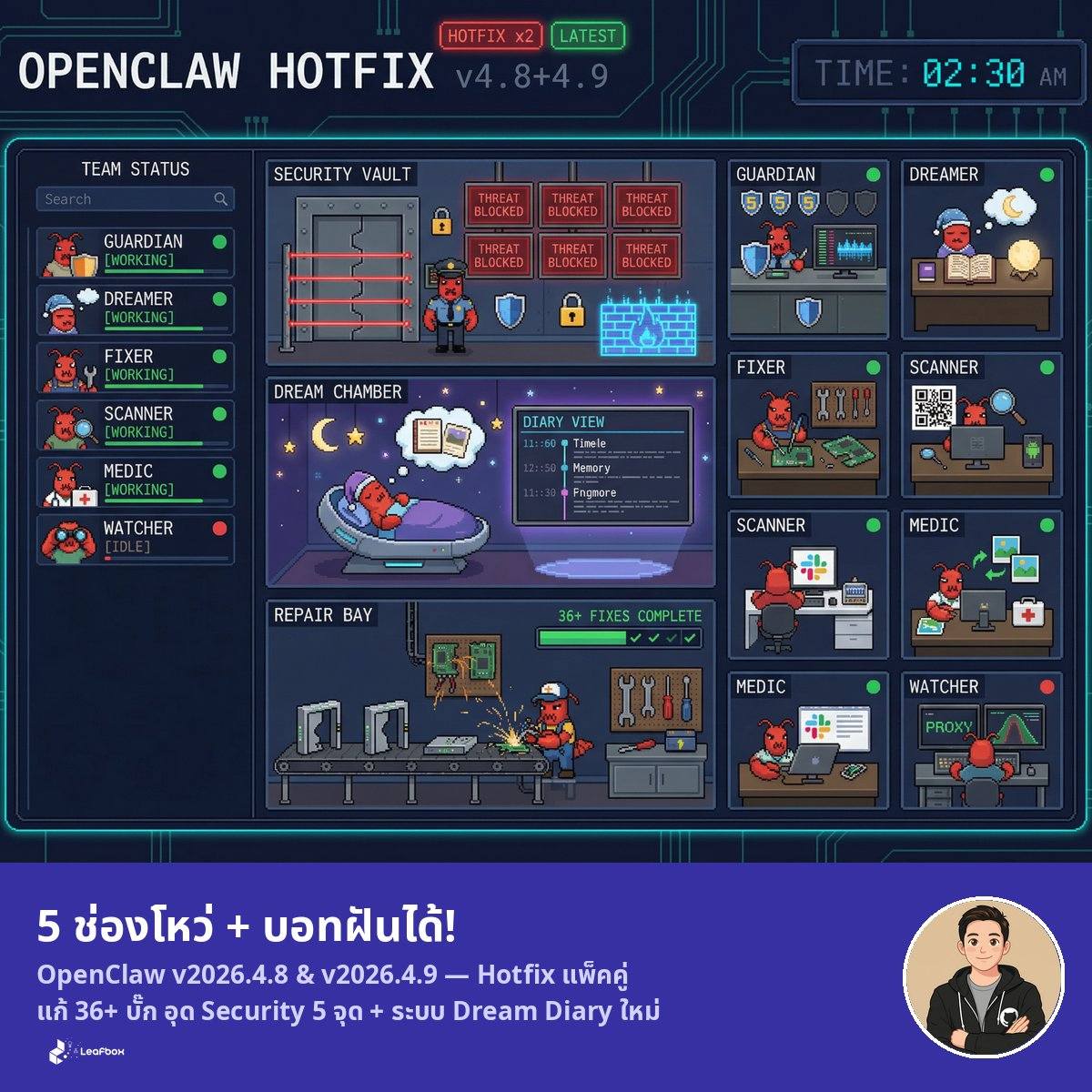 OpenClaw อัปเดตแพ็คคู่ v2026.4.8 และ v2026.4.9 แก้ 5 ช่องโหว่ Security พร้อมระบบฝันถึงอดีต