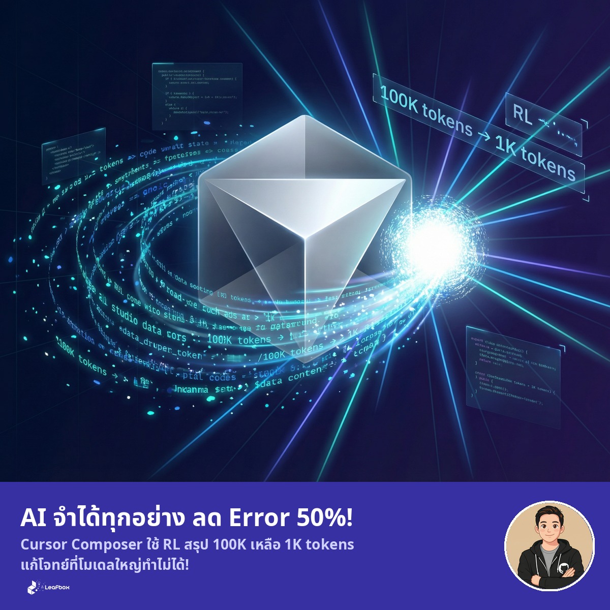 เขียนโค้ดไม่เก่ง? สร้าง "ทีม AI" 30 ตัวมาเขียนให้สิ!