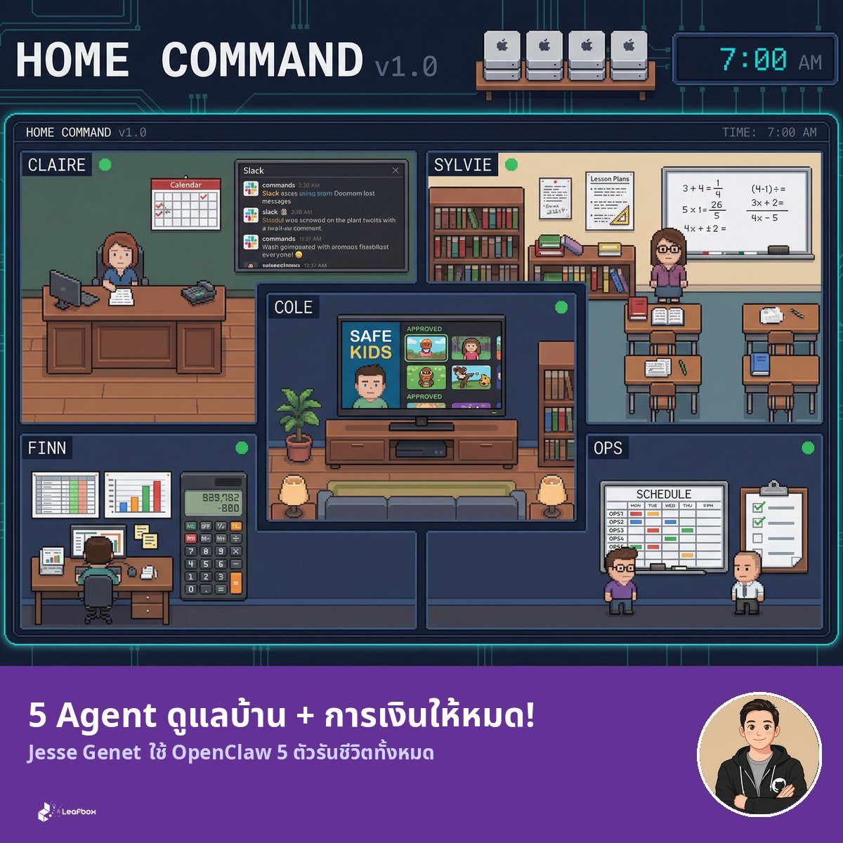 10 สิ่งที่คุณต้องรู้เกี่ยวกับ Claude