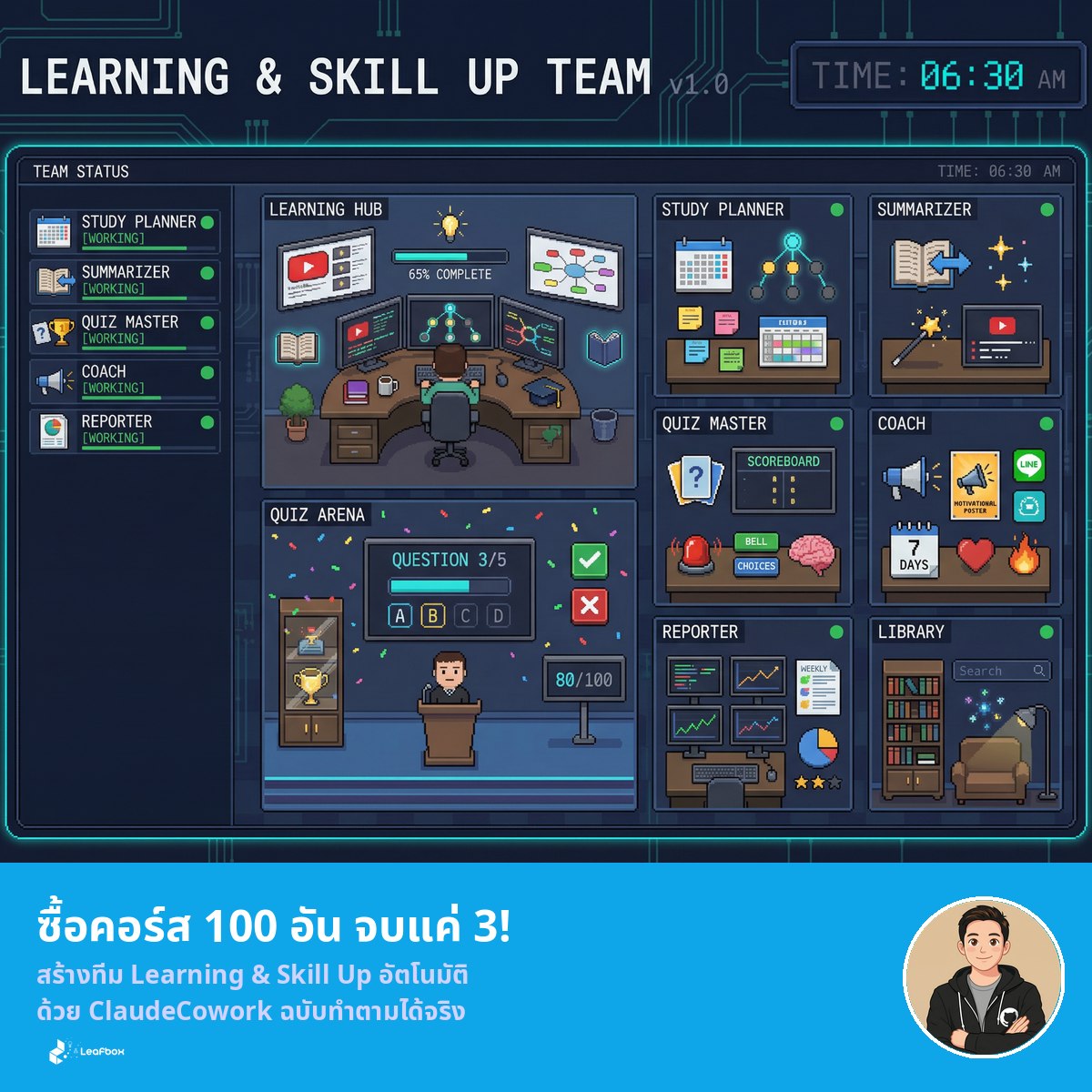 ซื้อคอร์สออนไลน์มา 100 อัน เรียนจบแค่ 3 — สร้างทีมโค้ชการเรียนรู้ส่วนตัวด้วย ClaudeCowork