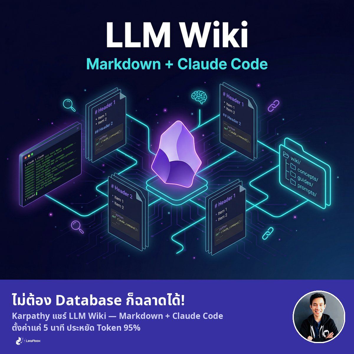 Karpathy บอกทิ้ง RAG ไปเลย ใช้แค่ Markdown กับ Claude Code ก็สร้าง Knowledge Base ได้