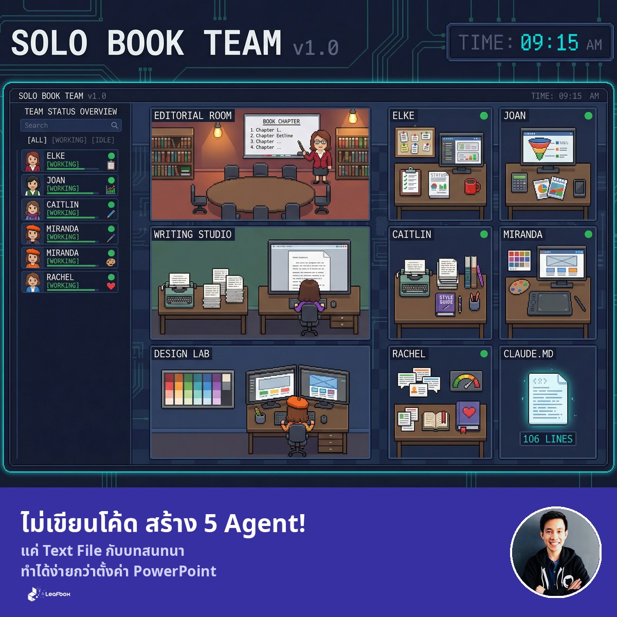 Agentic AI คนไม่เขียนโค้ดสร้างทีม 5 Agent ช่วยทำงานด้วย Text File แค่ 106 บรรทัด