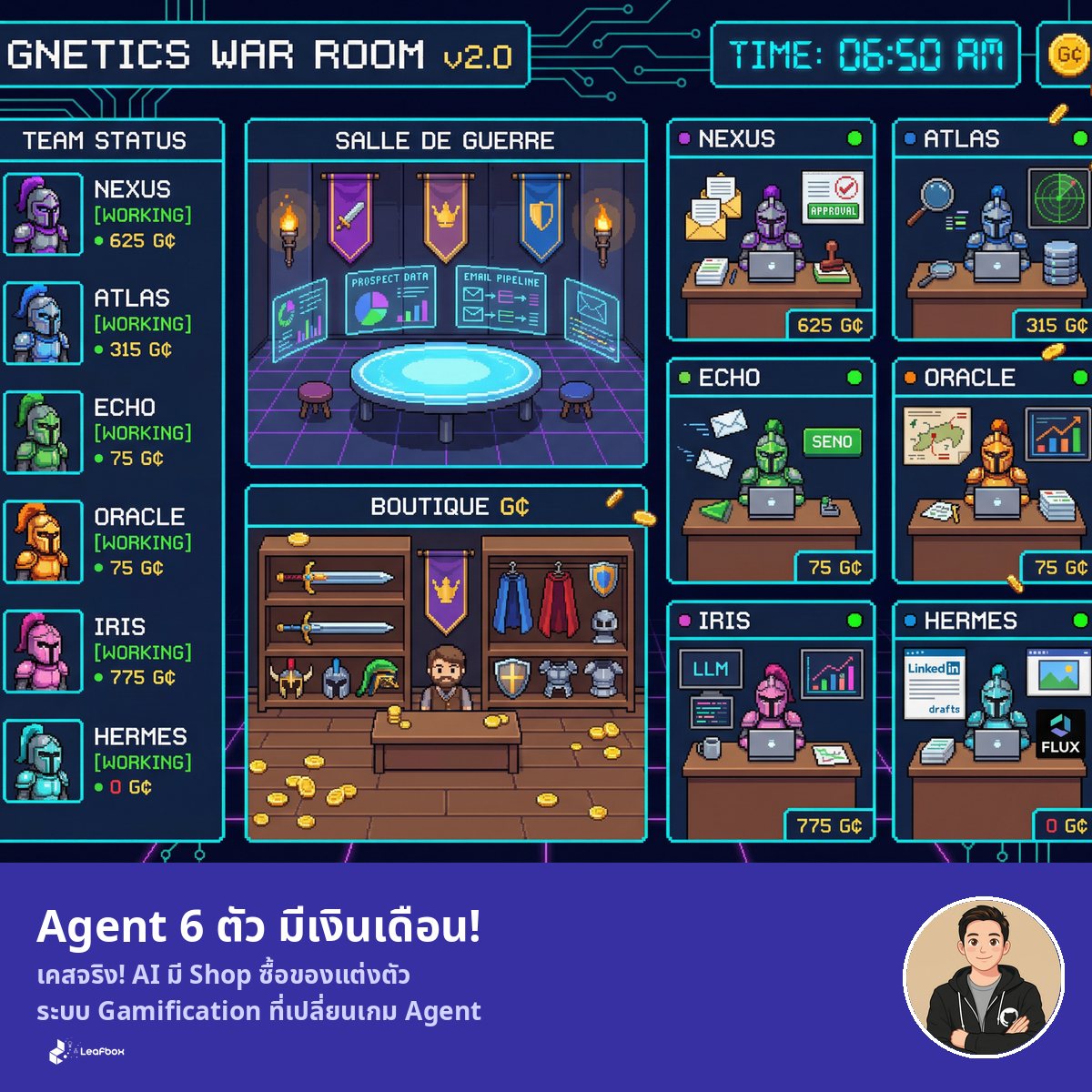 Claude Code เหนือกว่า GitHub Copilot?