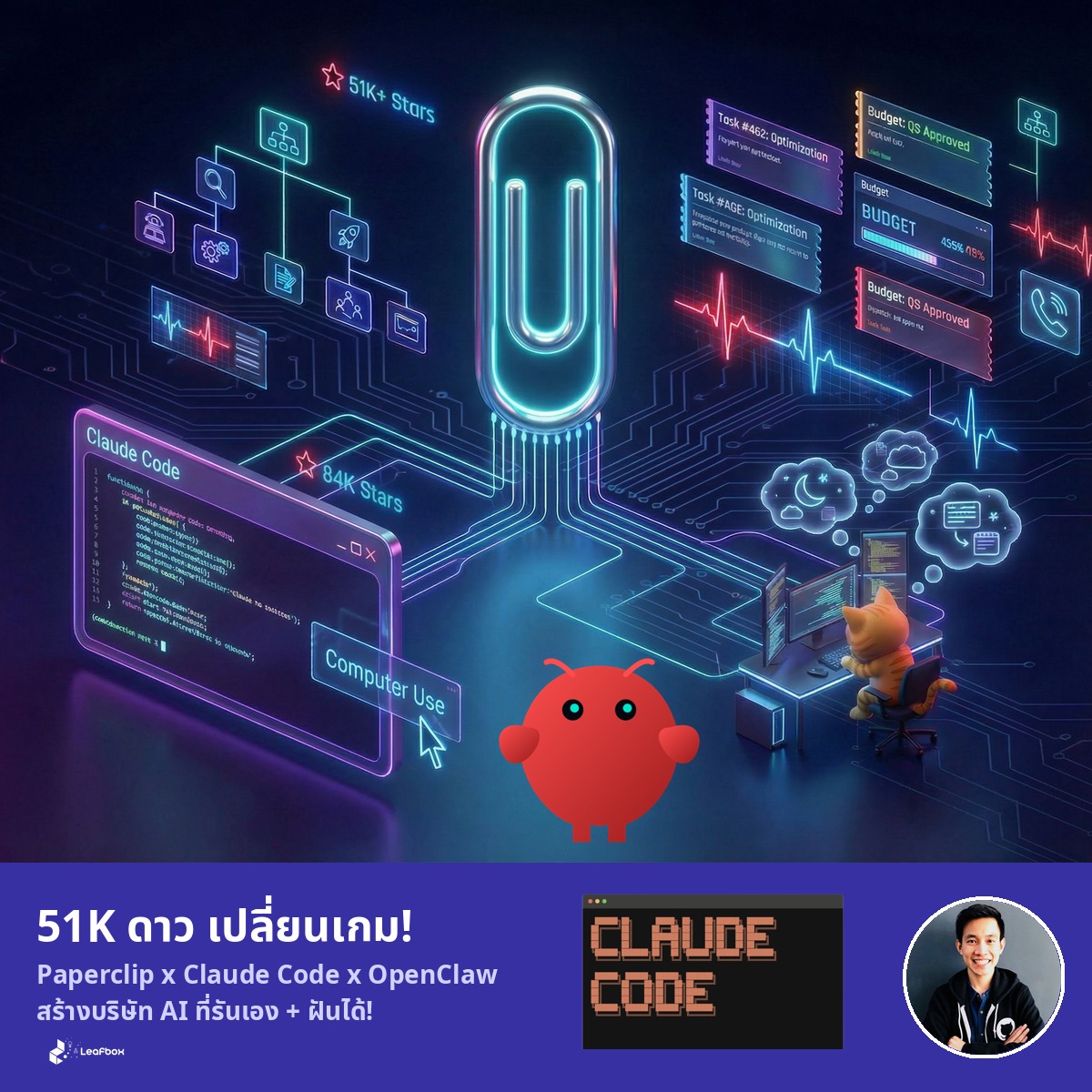 เจาะลึก Paperclip x OpenClaw x Claude Code เมื่อ 3 ยักษ์ใหญ่รวมร่าง จุดเริ่มต้นยุคบริษัท AI ที่รันเอง 100%