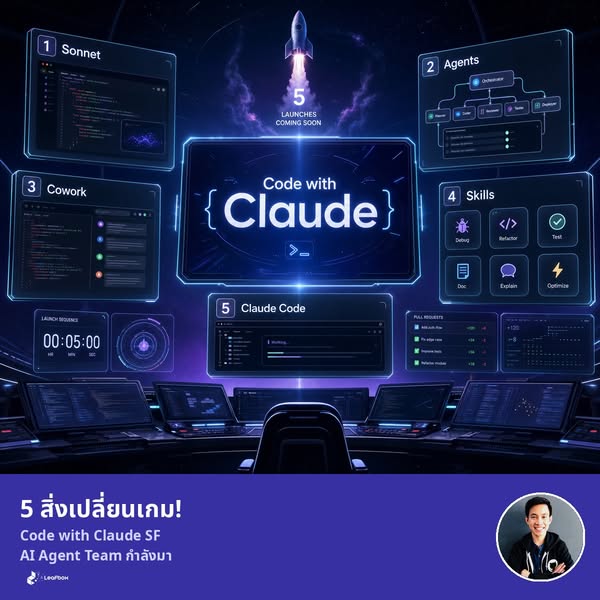 สรุป 5 สิ่งที่ควรจับตาใน Code with Claude SF — สัญญาณยุค AI Agent Team