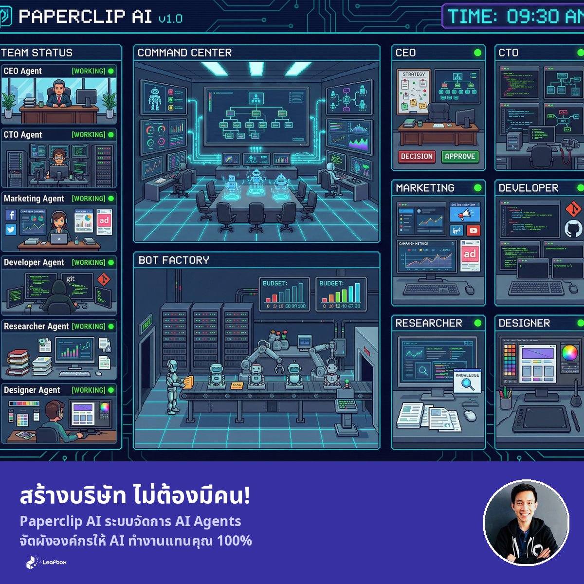 ถ้า OpenClaw, Claude Code คือพนักงาน