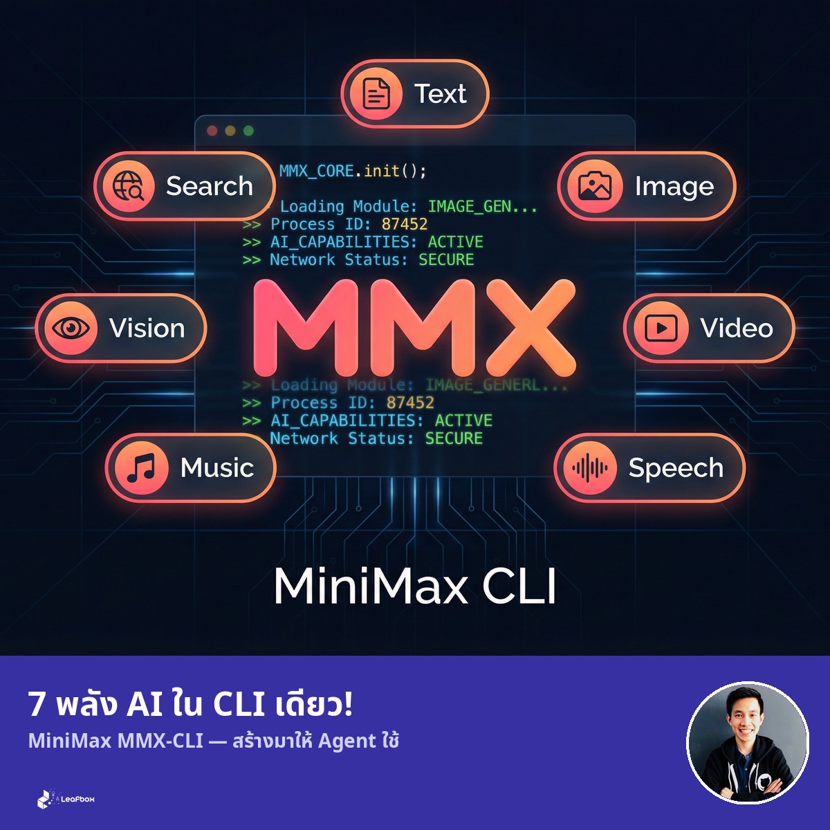 MiniMax เปิดตัว MMX-CLI ตัวเดียวที่ให้ AI Agent ทำได้ 7 อย่างตั้งแต่เขียนโค้ดถึงแต่งเพลง