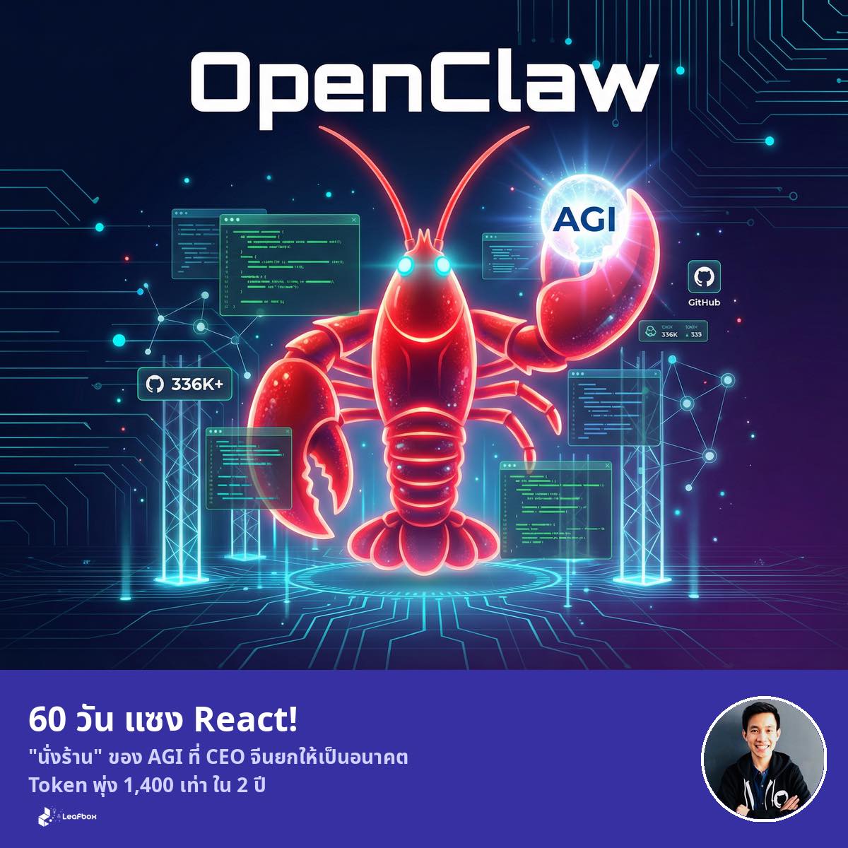 ทำลายสถิติ 10 ปีของ React ใน 60 วัน