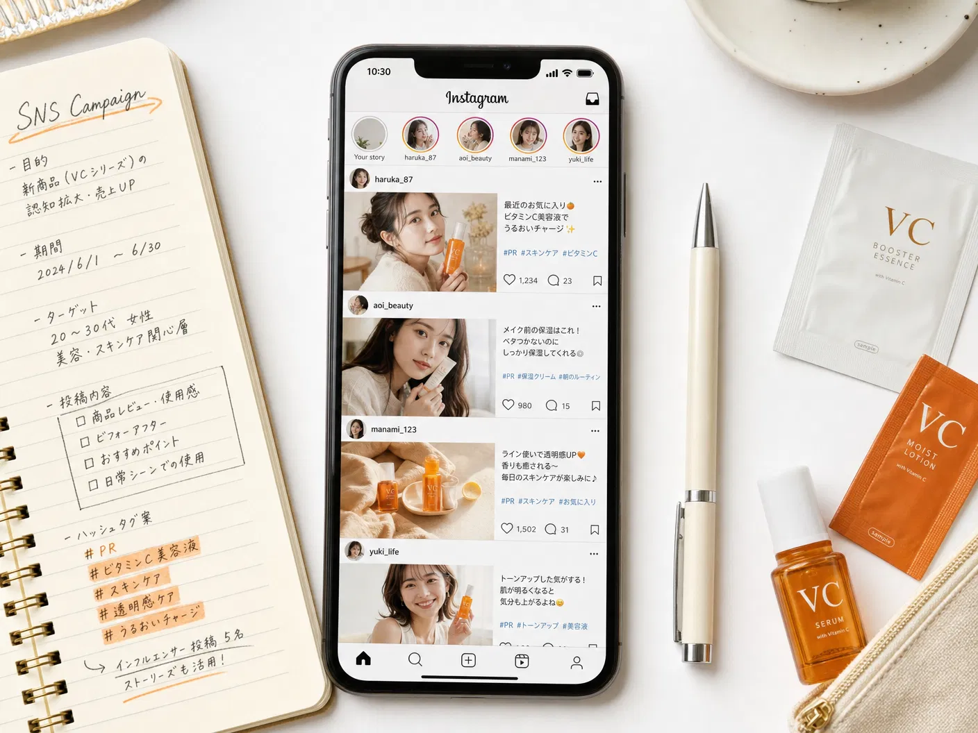 SNSキャンペーン設計 — Fuluenceのサービス