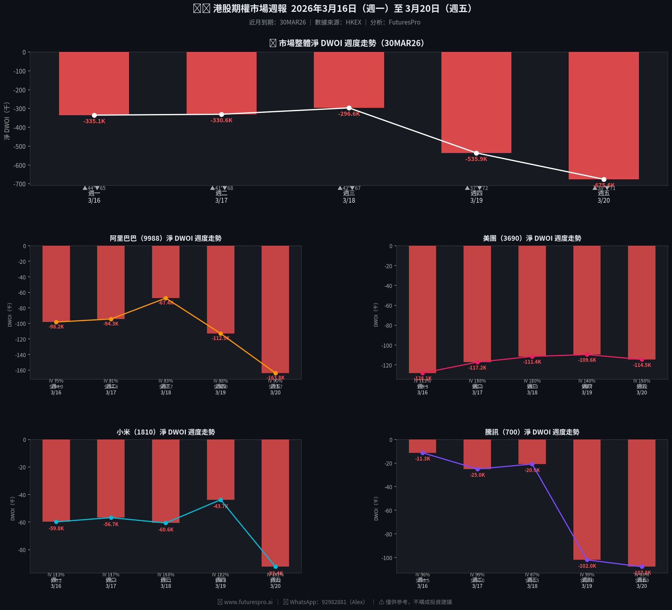 FuturesPro Futures Trading Workshop