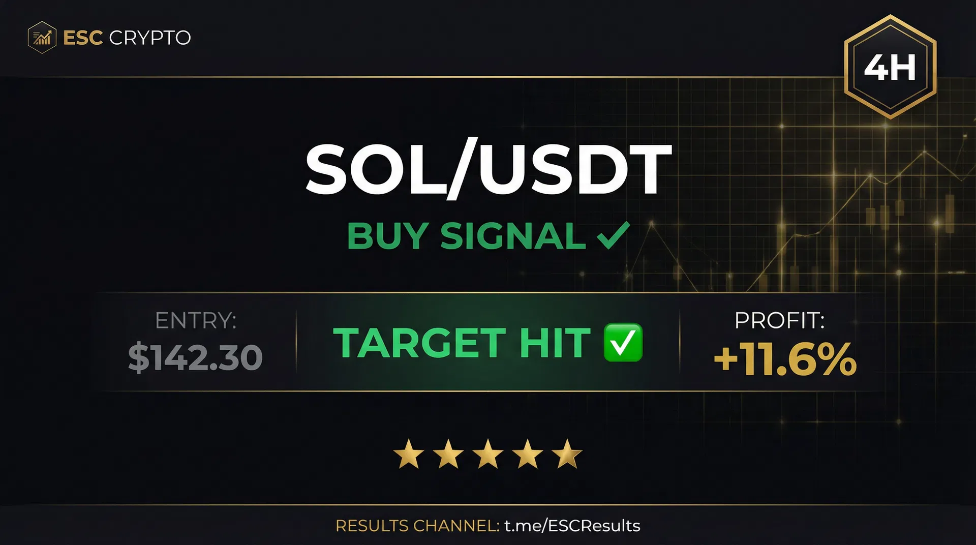 Signal SOL