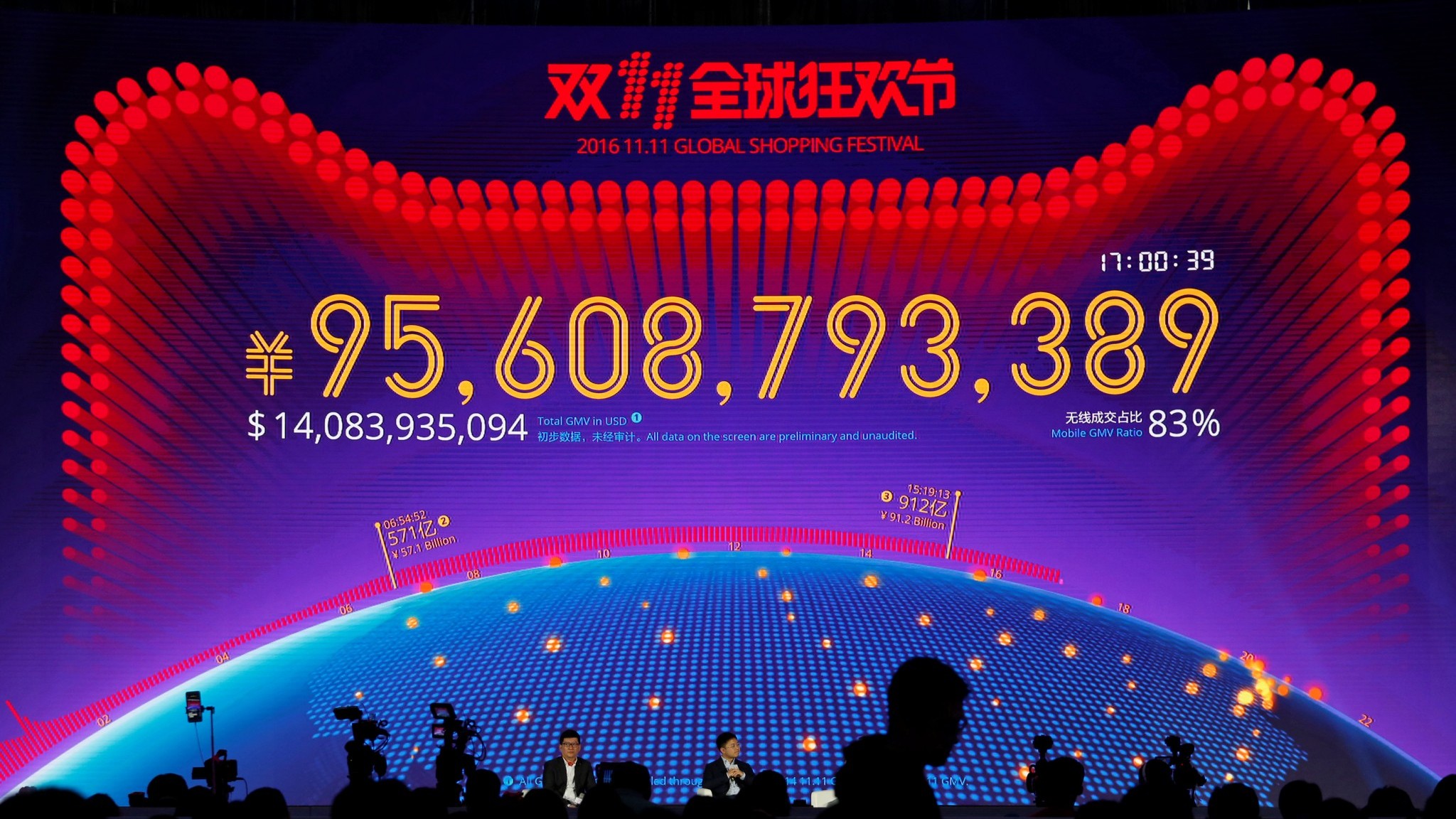 Alibaba Tmall Double 11 Single's Day adverts