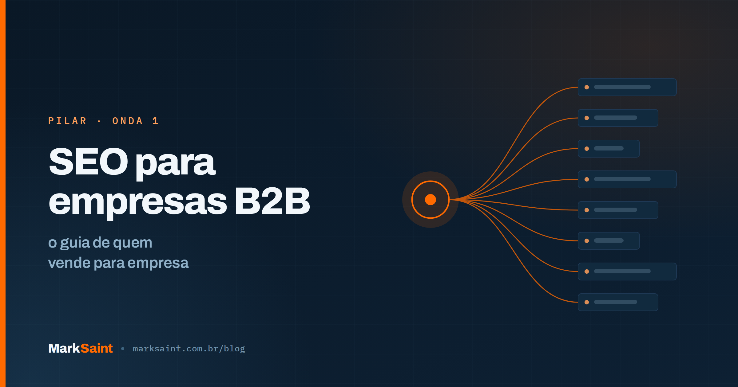 SEO para empresas B2B: o guia de quem vende para empresa