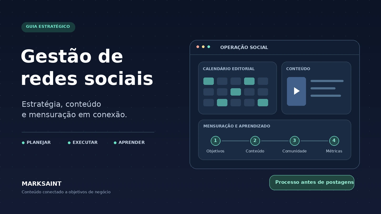 Gestão de redes sociais: como planejar, publicar e medir resultados