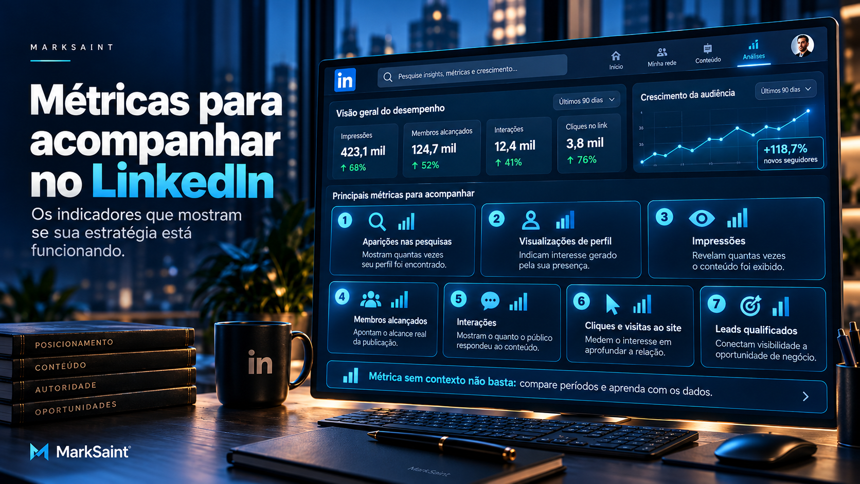Como medir se sua estratégia de ranqueamento está funcionando?