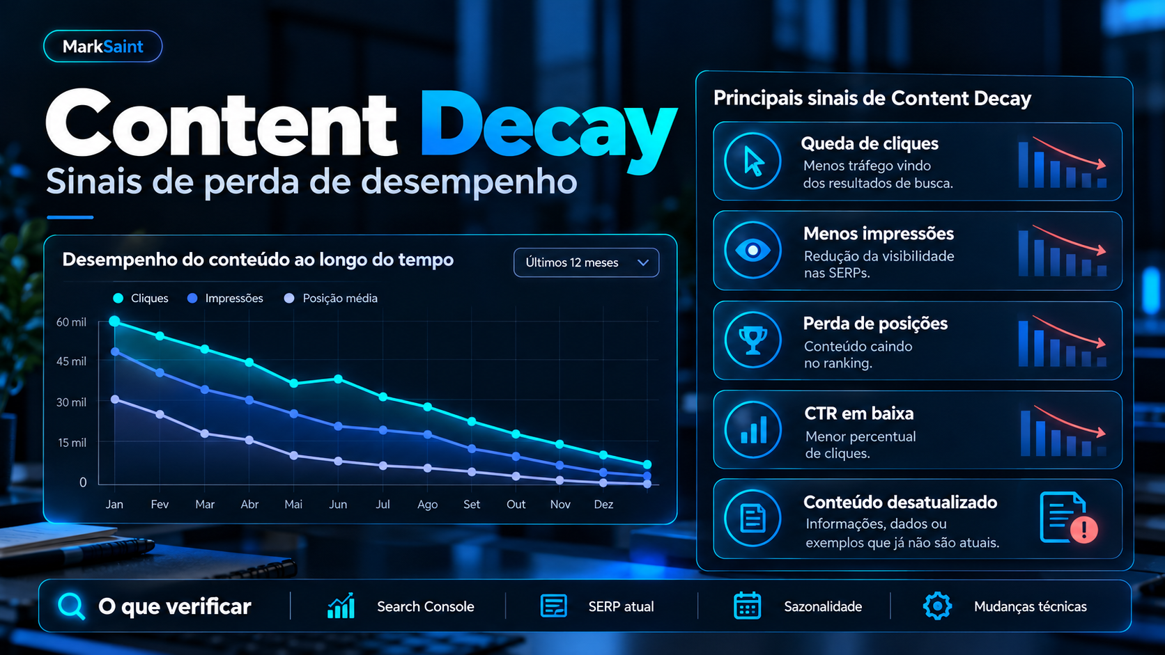 O que é content decay?